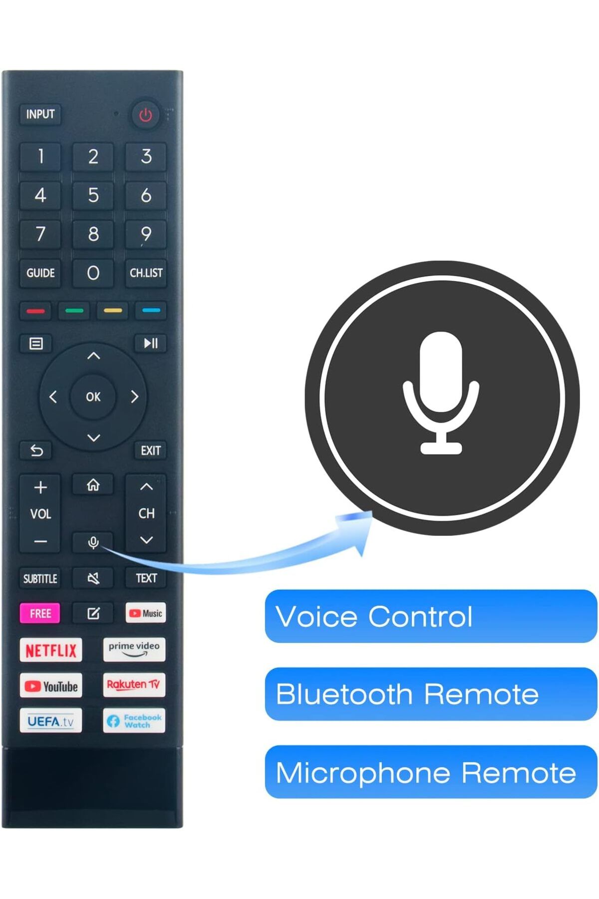 erorex-Voice Replaced Remote Control Rc901V Fur1 Fit For Tcl 06 Btznyy，With Short Apps: Youtube Netflix 7