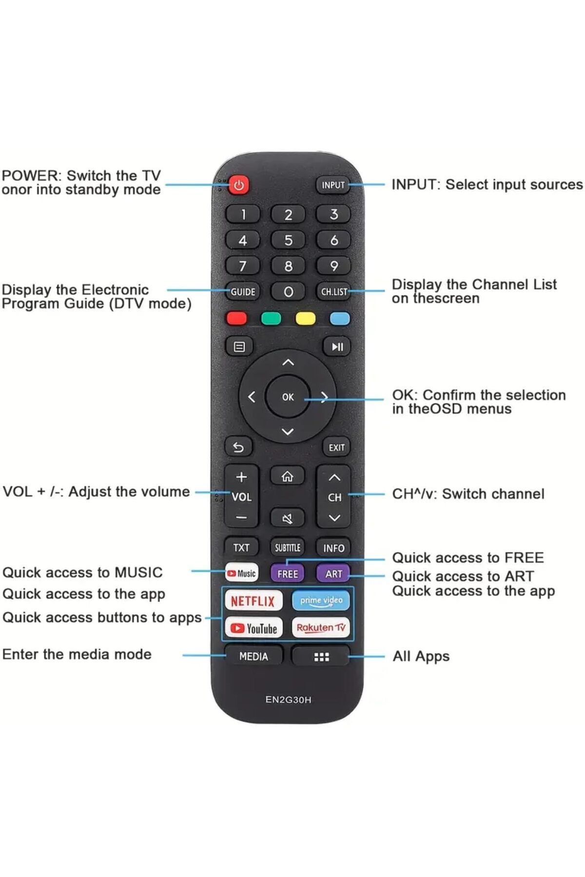 erorex-Compatible For Sharp Tv Remote Control Replacement Remote For Android Uhd 4K Led Lcd Smart 5