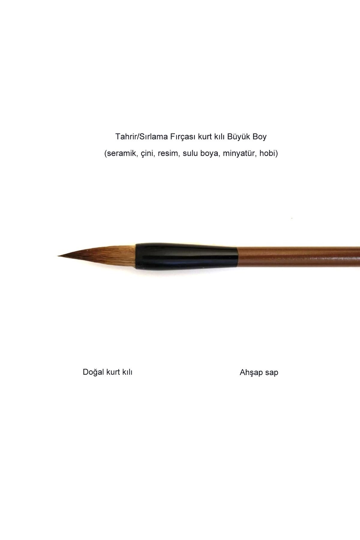 Sanathobi Perie De Editare Păr De Lup Dimensiune Mare, Pentru Glazurare, Țiglă, Vază, Ceramică, Acuarelă, Pictură - Suspendat 1 Buc - One Size