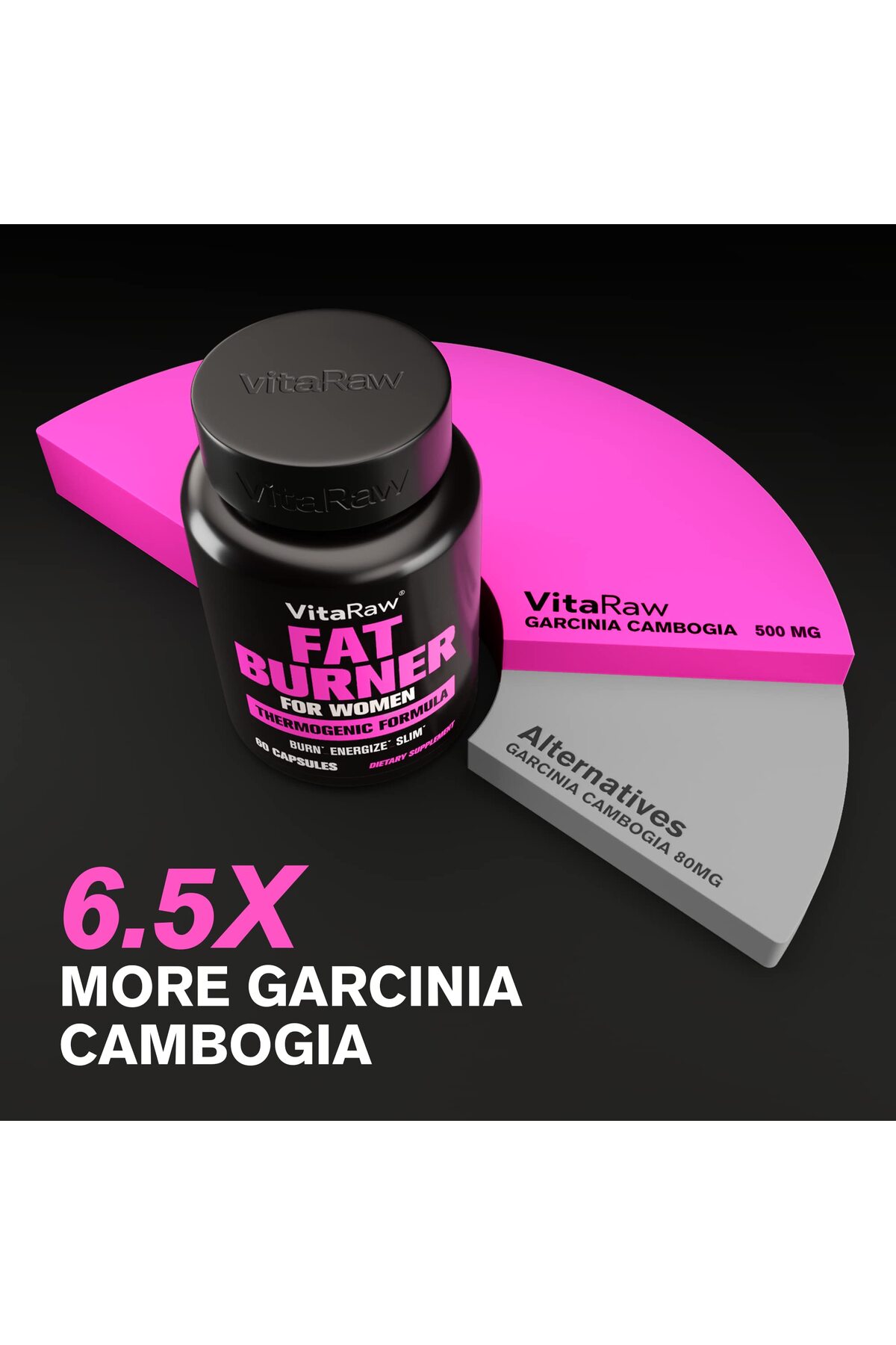 VitaRaw Thermogenic Fat Burner for Women – Appetite Suppressant &  Metabolism Booster- Trendyol