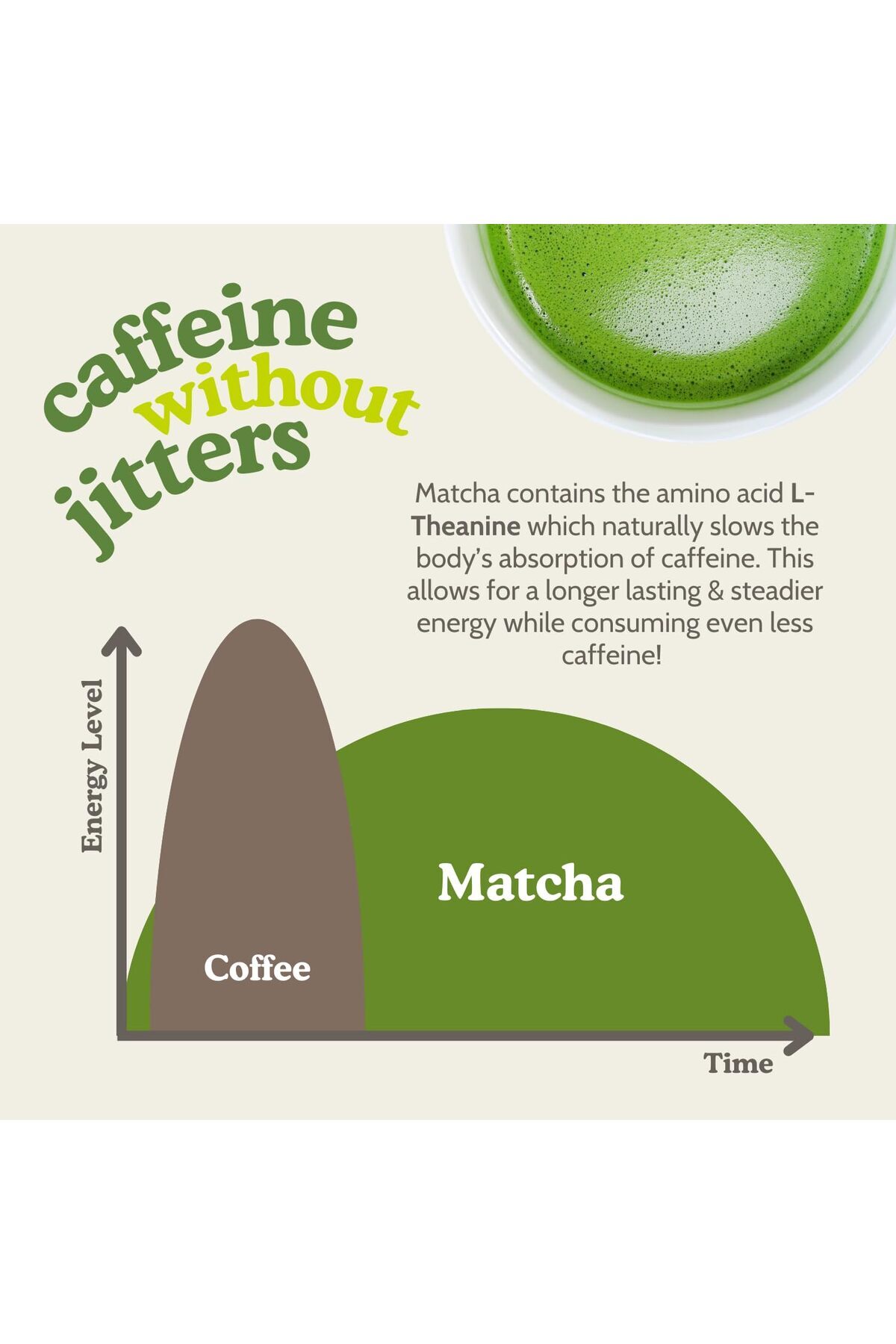 SENCHA NATURALS-SEN CHA Naturals Organic Matcha Powder, Japanese Green Tea, Culemonial & Culinary Grade, 12oz 7
