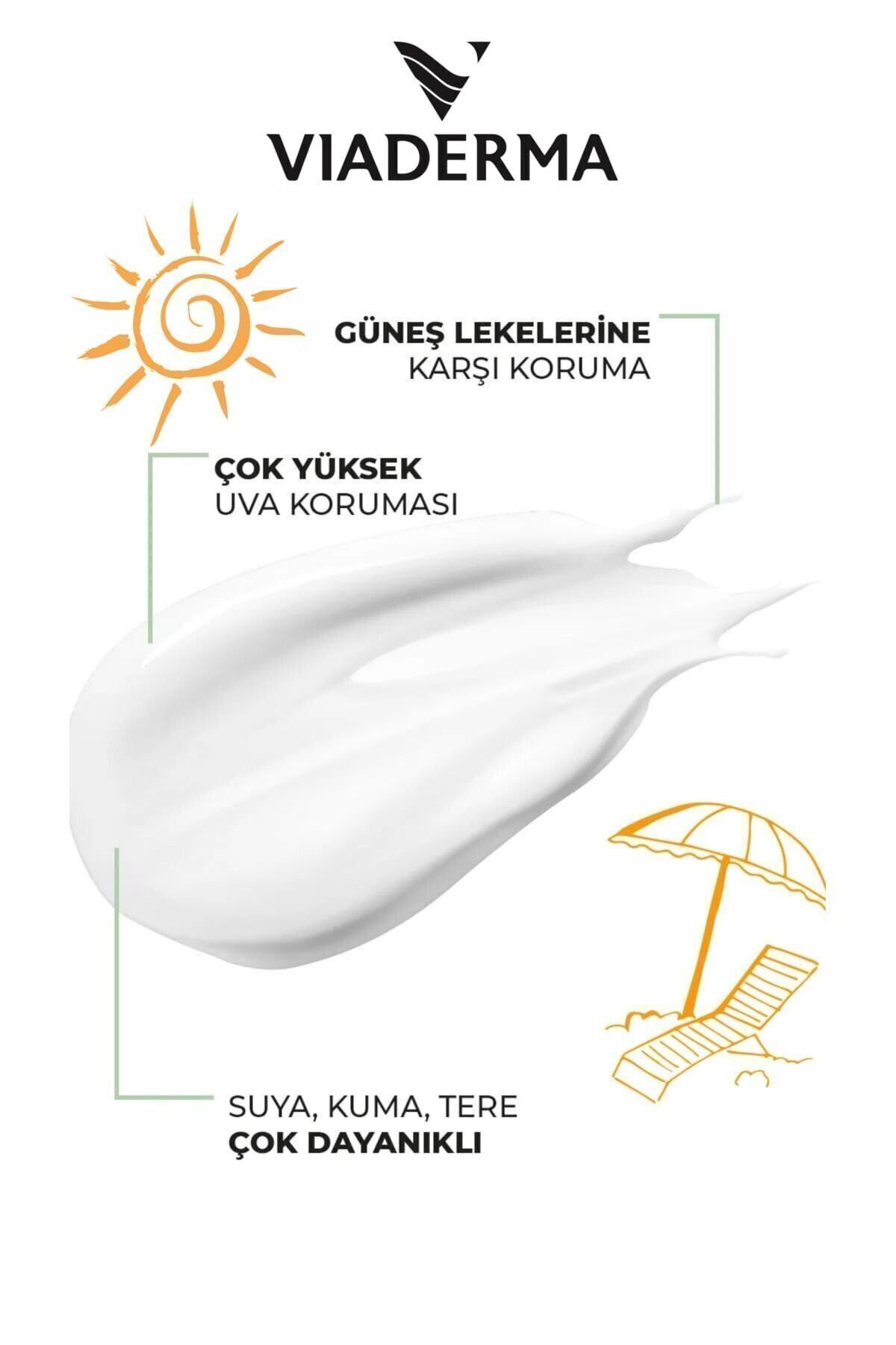 Akne Karşıtı SPF 50 Yüz Ve Vücut Güneş Kremi Akneye Meyilli & Karma Ciltler - Bisabolol — 326790 — تصویر 3 از 5