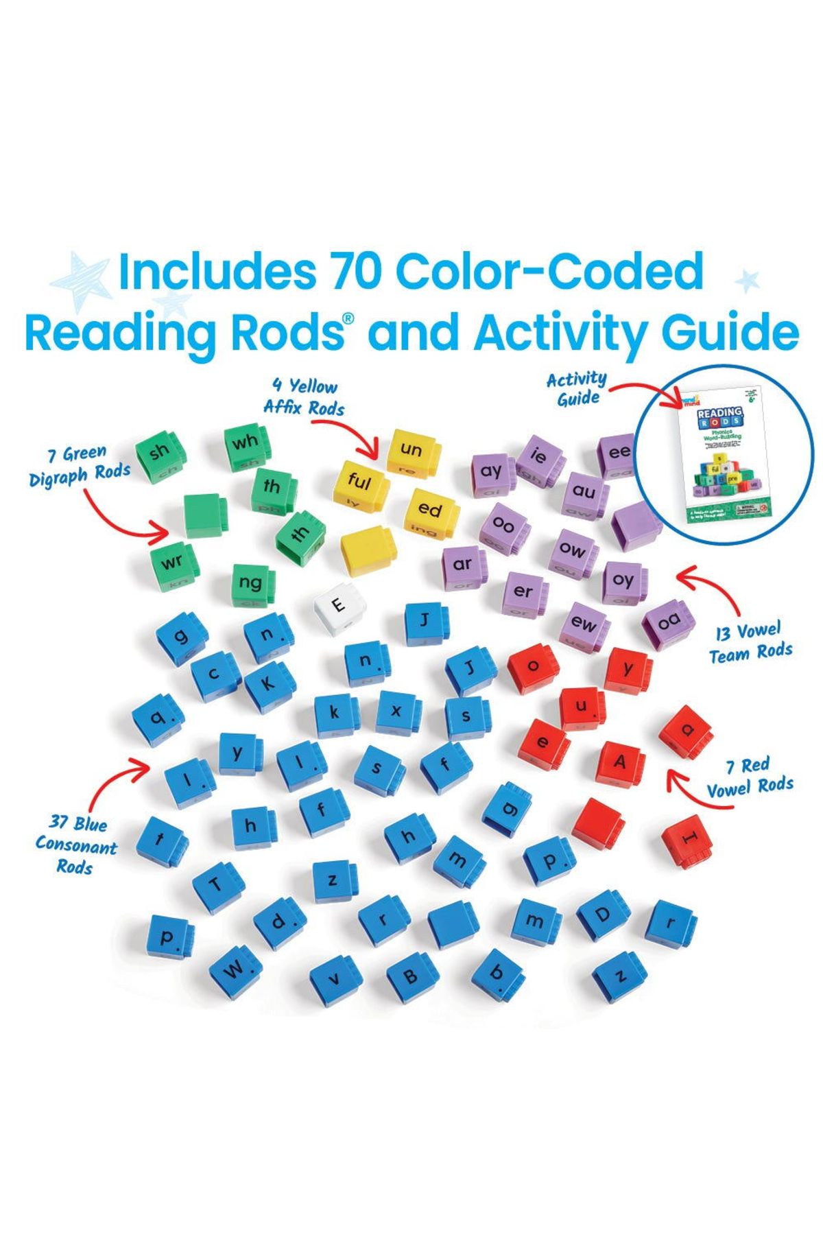 Hand2Mind-Reading Rods Cubes - Elements Of Phonetics 6