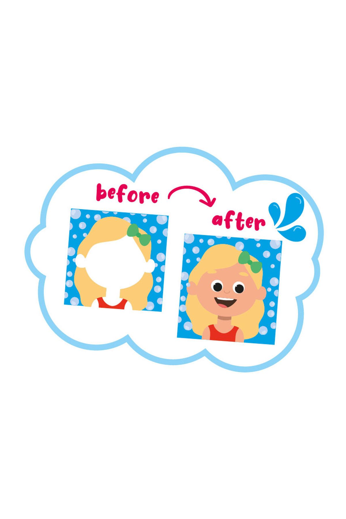 Buddy&Barney-Carte Si Stickere Pentru Baie Care Isi Schimba Culoarea - Emotii 4