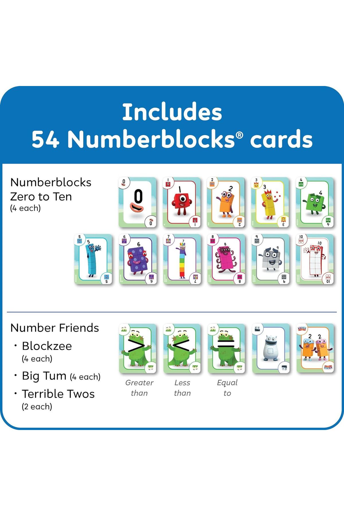Hand2Mind-Joc De Carti - Numberblocks 2