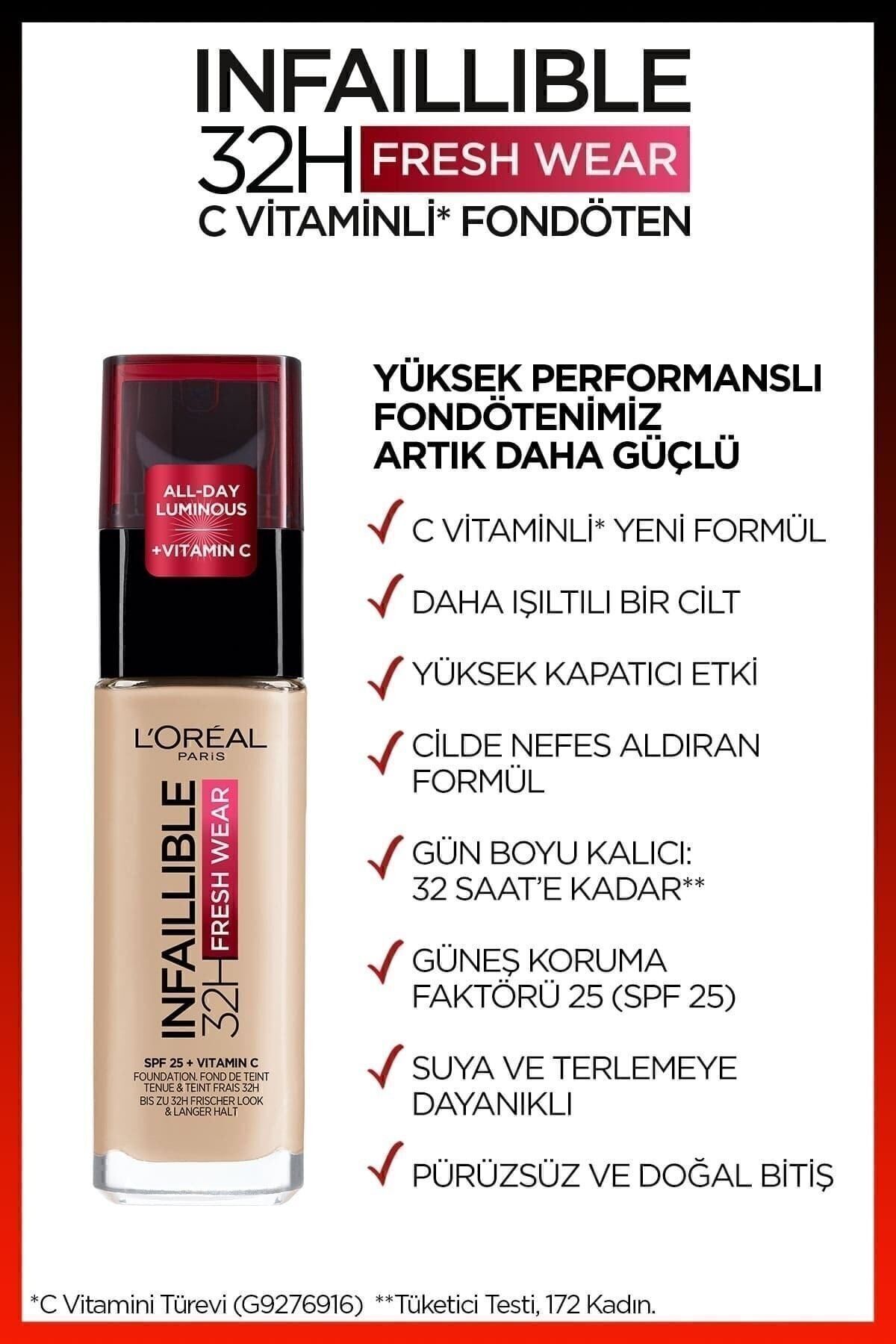 L'Oreal Paris کرم پودر Infaillible 32H Fresh Wear با ویتامین C رنگ کتانی طبیعی شماره 200