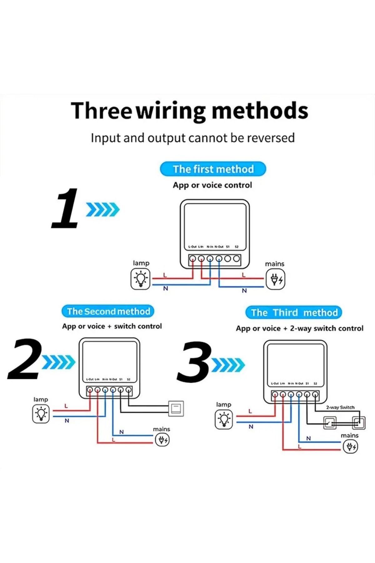 Choice-16A 16A Wifi Smart Switch Smart Home Light Switches Module 2 Way Control Work with Tuya Smart Life A 4