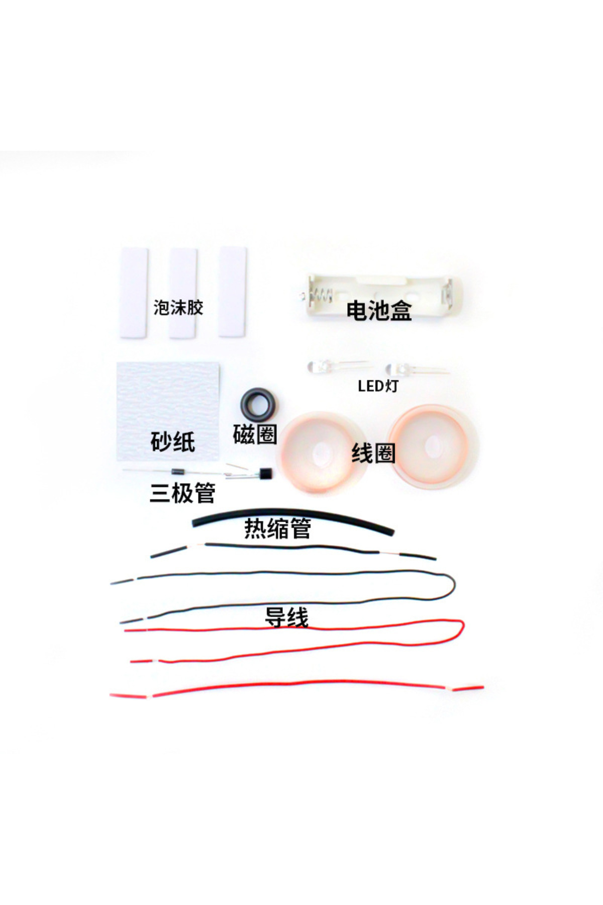 مکان برای انجام آزمایش الکترومغناطیس، فناوری DIY، برق در مدرسه ابتدایی، علم عامه‌پسند…