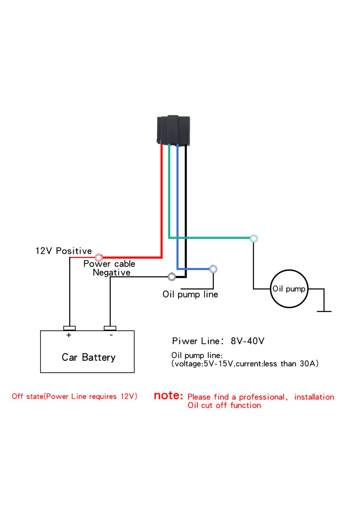 Choice-Car GPS Tracker ST-907 Tracking Relay Device GSM Locator Remote Control Anti-theft Monitoring Cut... 5