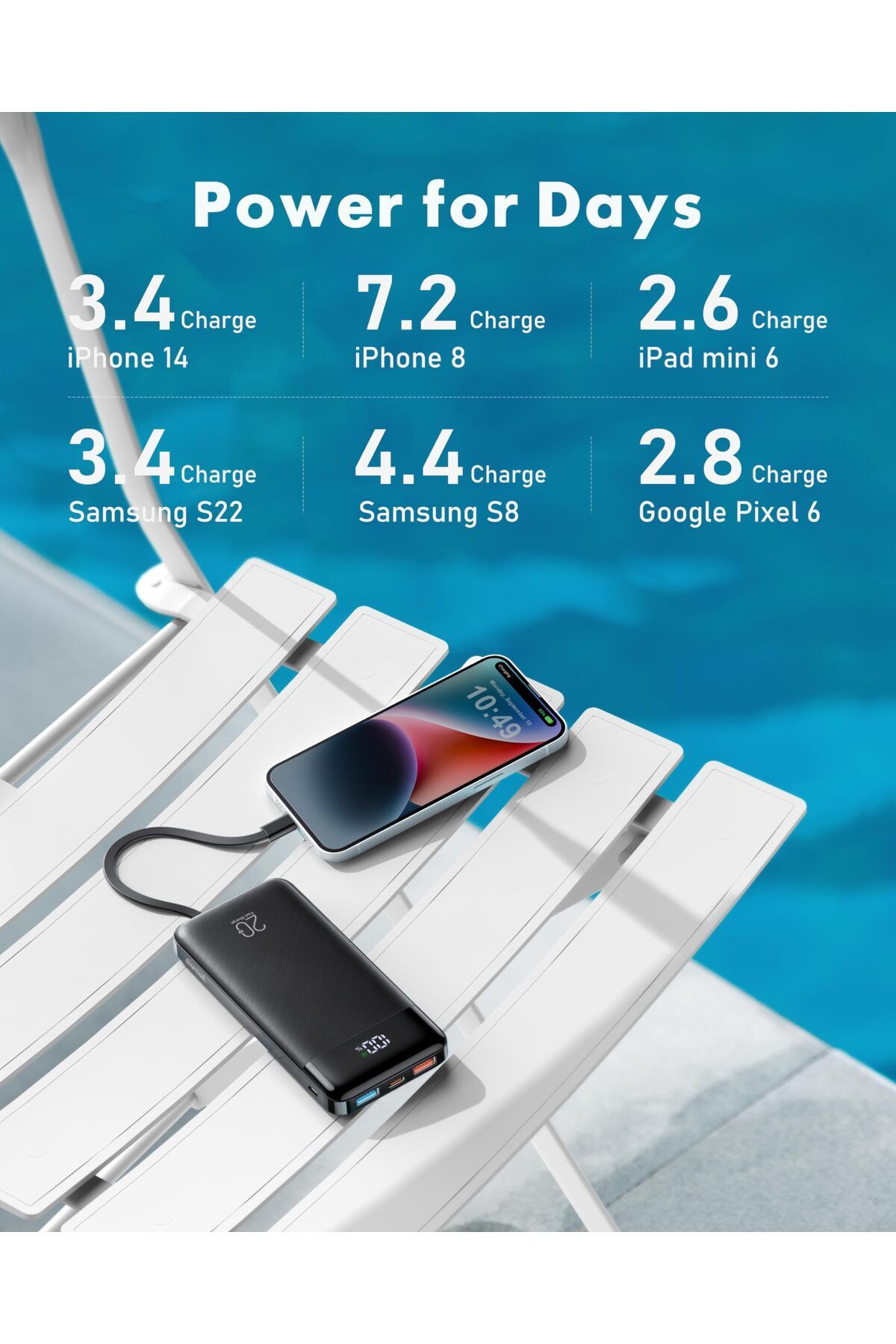 erorex-بنك طاقة مع كابلات مدمجة، حزمة بطارية USB C سعة 20000 مللي أمبير/ساعة، 5 مخرجات، 4 مدخلات، مع شاشة LED 6