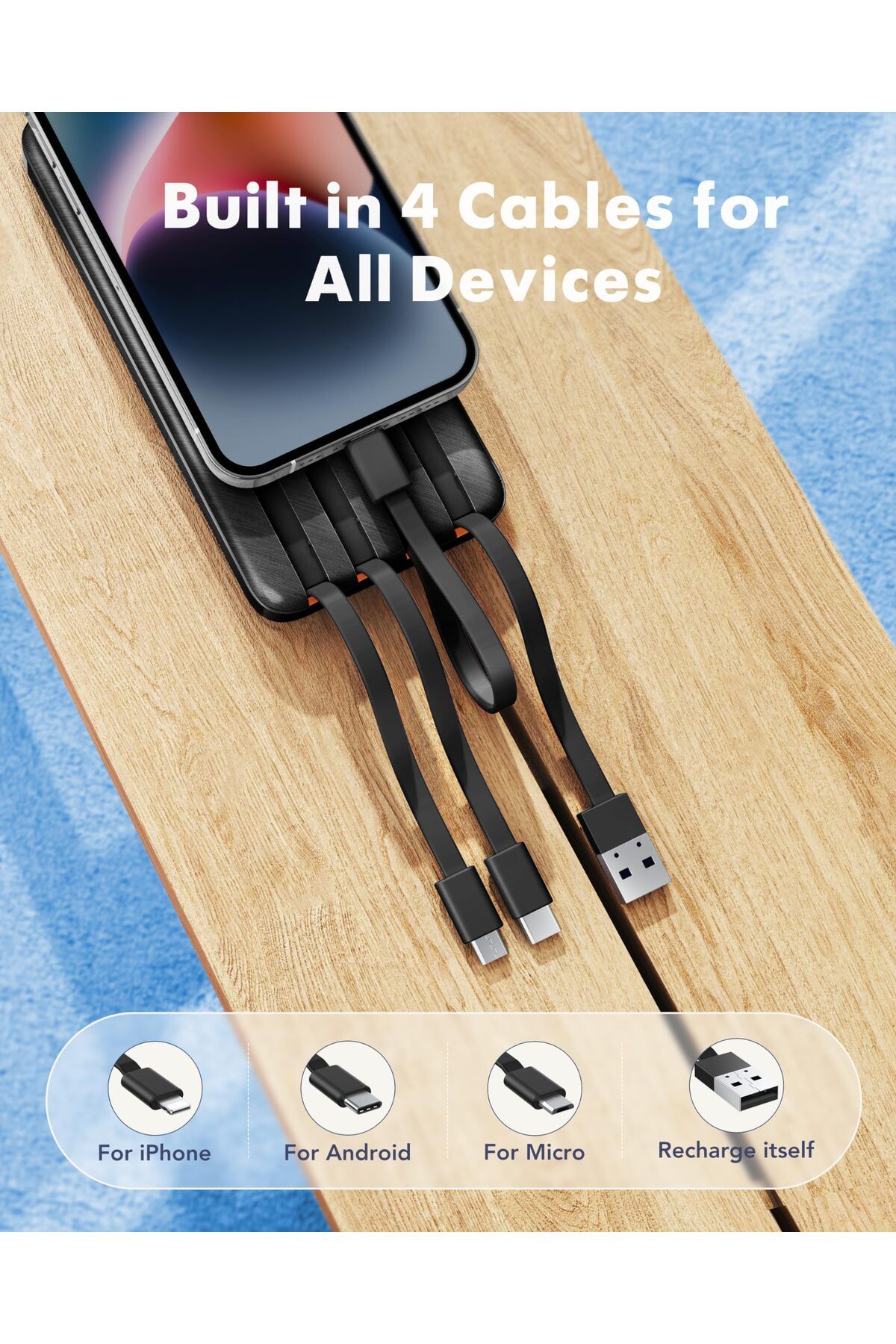 erorex-بنك طاقة مع كابلات مدمجة، حزمة بطارية USB C سعة 20000 مللي أمبير/ساعة، 5 مخرجات، 4 مدخلات، مع شاشة LED 2