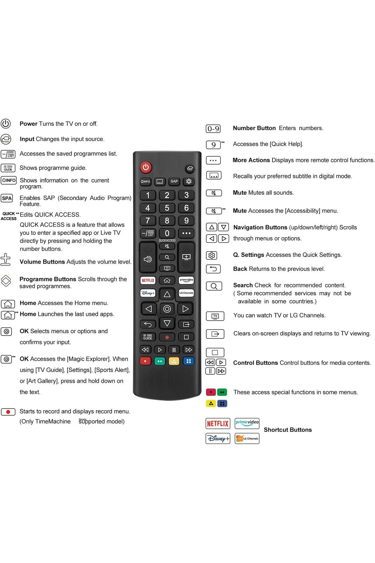 erorex-ماوس مايكرووير إير ريموت Mx3 2.4G Kodi ريموت كنترول مع لوحة مفاتيح لاسلكية صغيرة وجهاز تحكم عن بعد بالأشعة تحت الحمراء 7