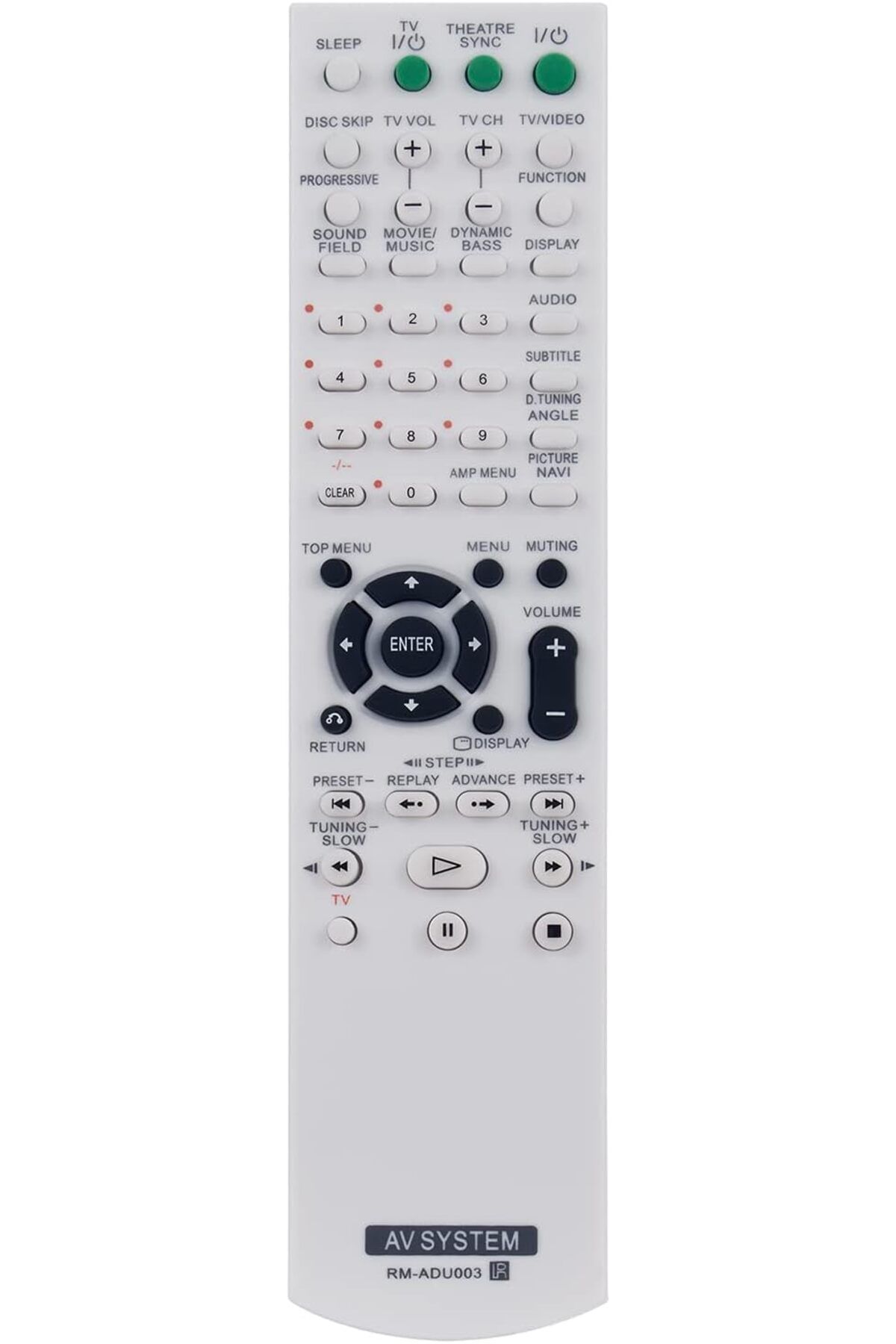 erorex-Zrc 100 Replaced Remote Control Fit For Dynex Tv Dx Lcd32 Dx Lcd37 Dxlcd32 Dxlcd37 1