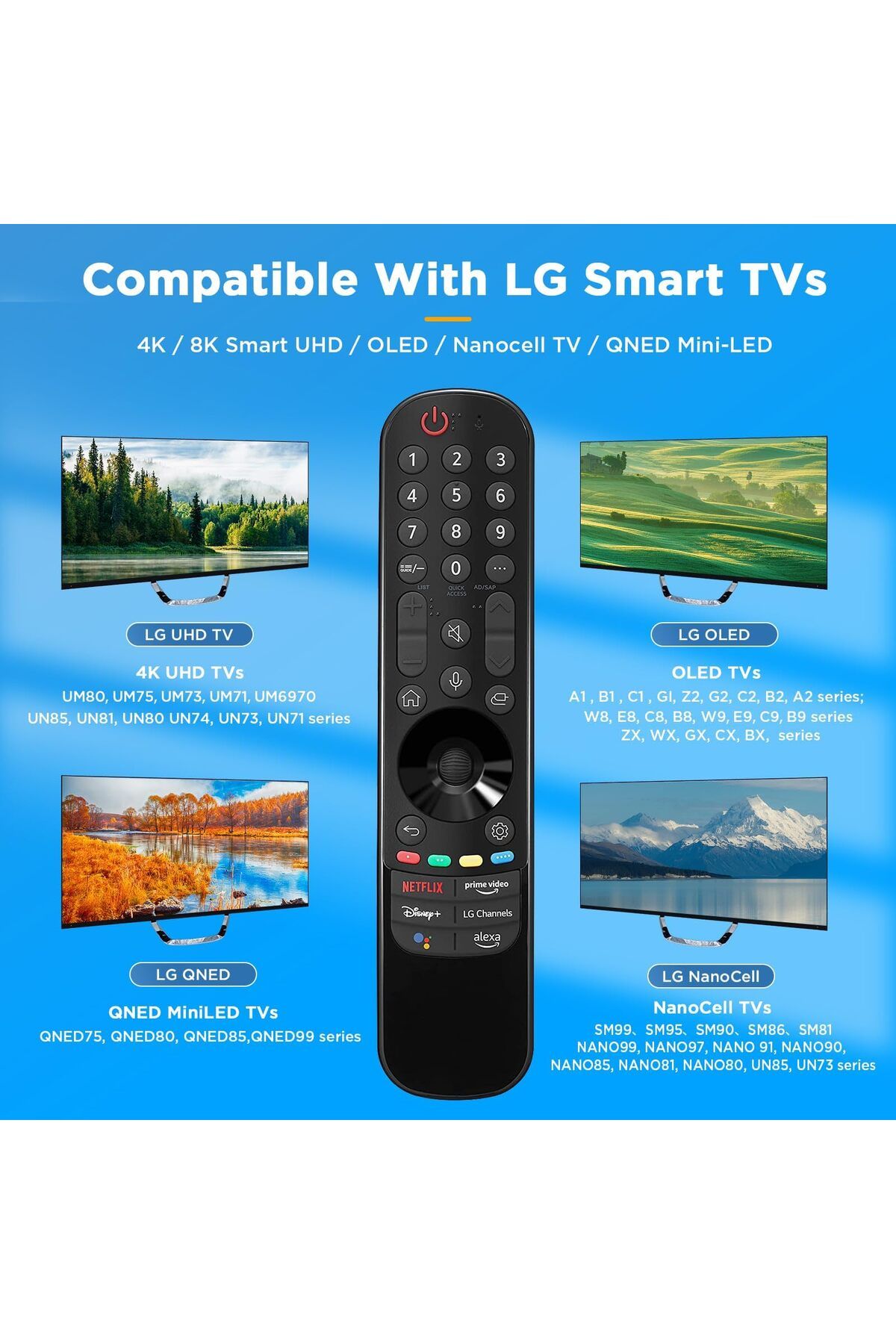 erorex-An Mr21Ga Magic Remote Control For Lg Tv Models Without Voice Magic Pointer Function 2