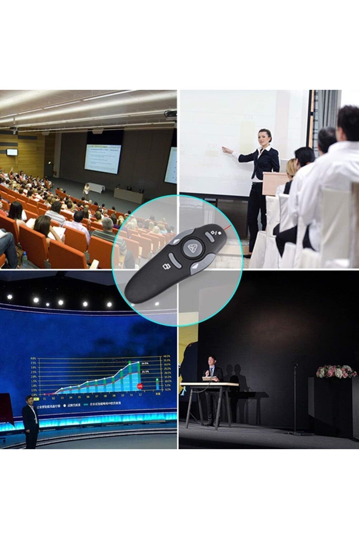 erorex-1 قطعة Rf 2.4 جيجا هرتز لاسلكي USB Powerpoint Ppt عرض تقديمي ماوس جهاز تحكم عن بعد ليزر 3