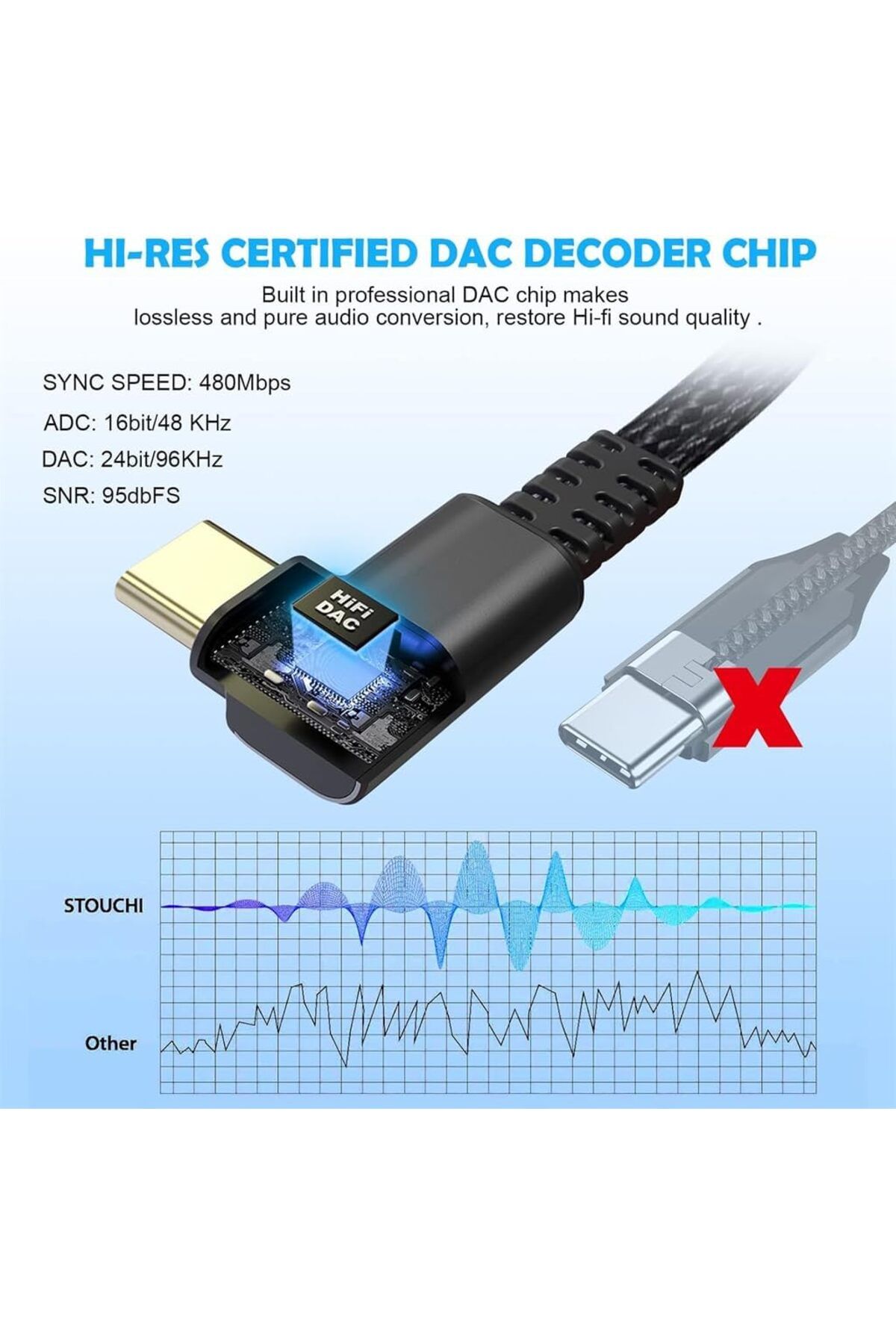 erorex-Wireless Bluetooth Transmitter Low Latency Bluetooth 5.0 Audio Adapter For Connecting Wireless 2