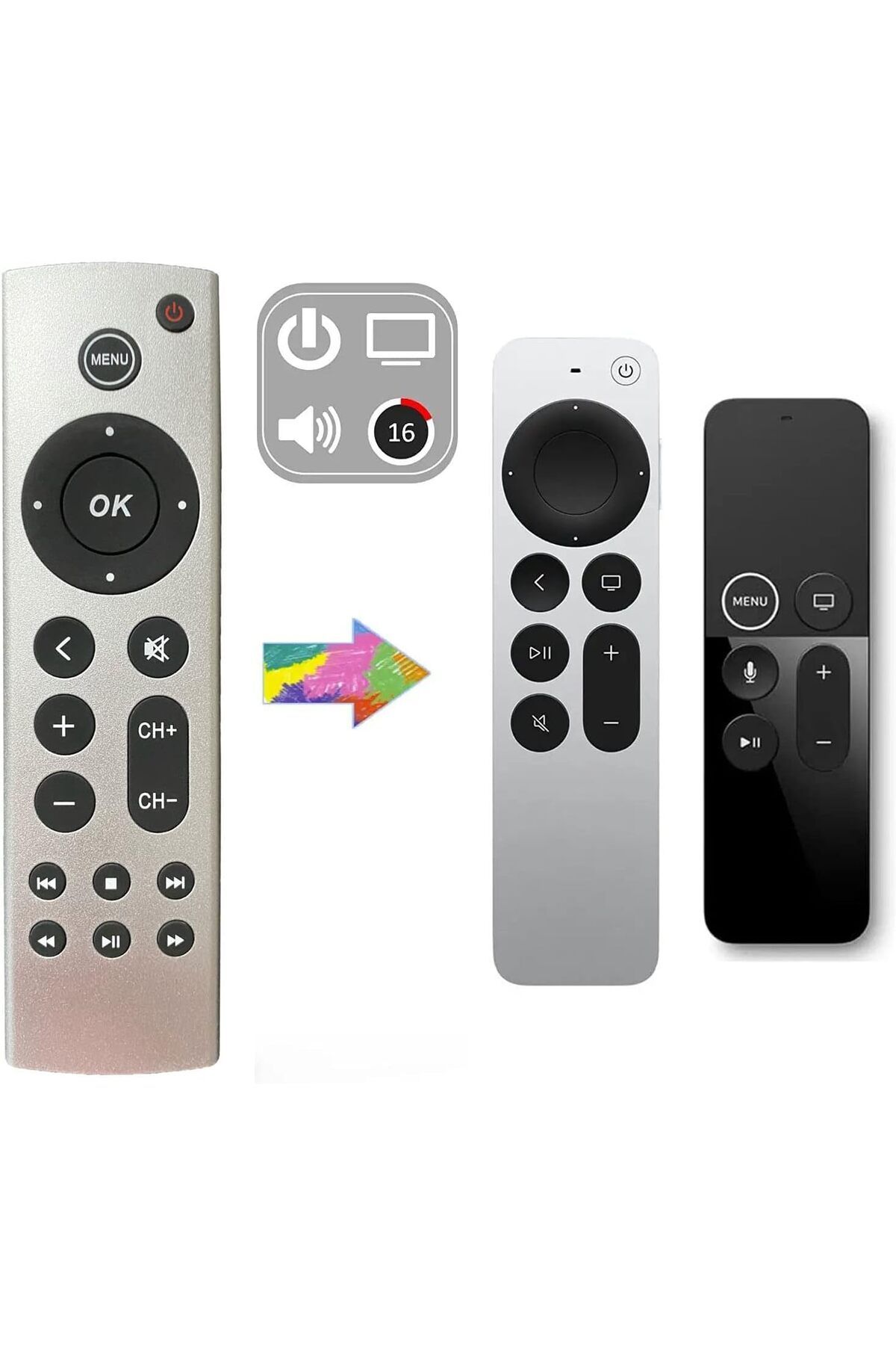 erorex-Remote Control For Telezone Backlit Buttons Easy To Use 4