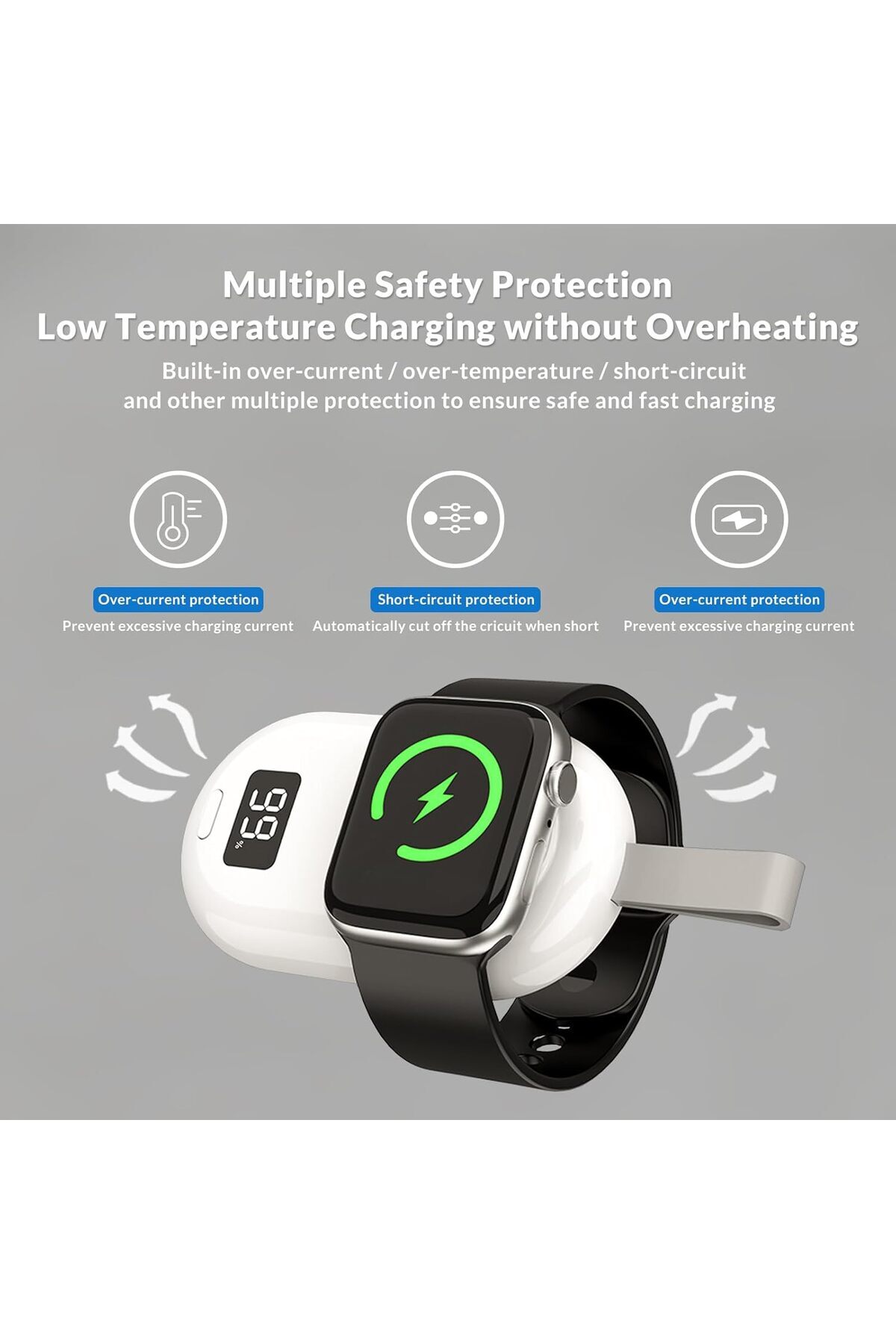 fulina-Portable Charger for Apple Watch,2500mAh Wireless Fast Charging,Charger for Apple Watch Series 8