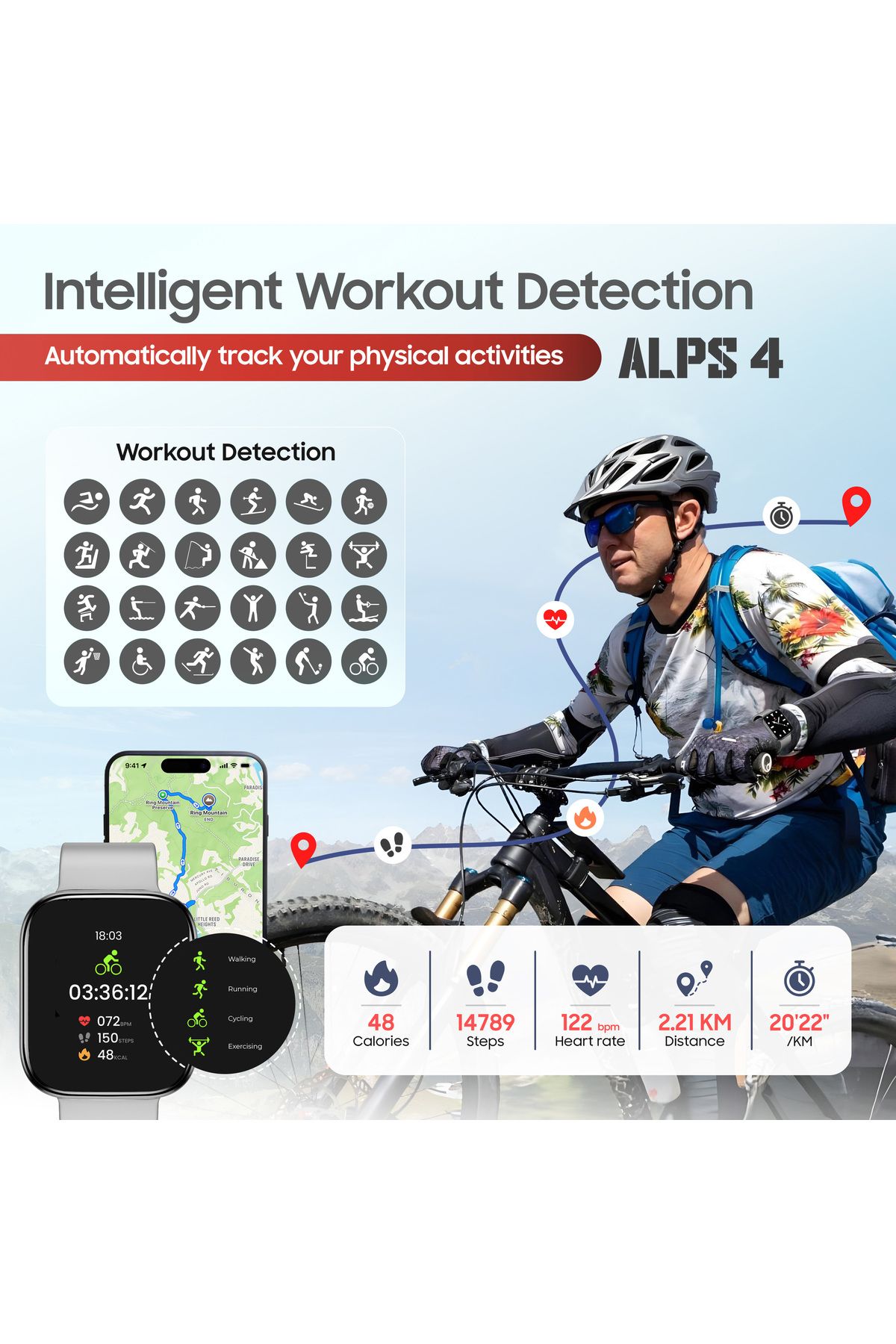 Swiss Military-ALPS4 Smartwatch 1.75” AMOLED,BT Calling,Fitness Tracker, IP67, 7-Day Battery,iOS/Android Compatible 8