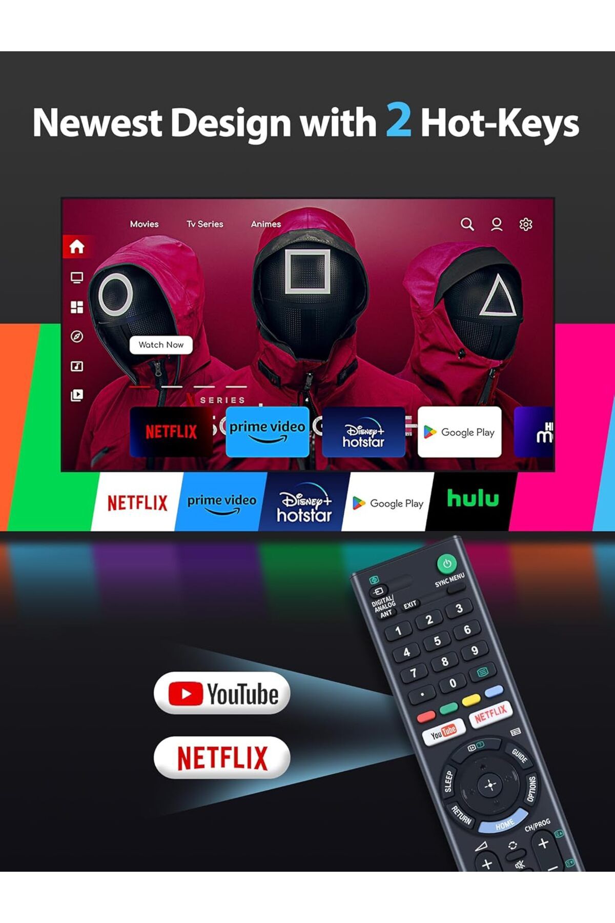 AWH-Universal Remote for Sony LCD, LED, Smart Bravia TVs with YouTube & Netflix Buttons 4