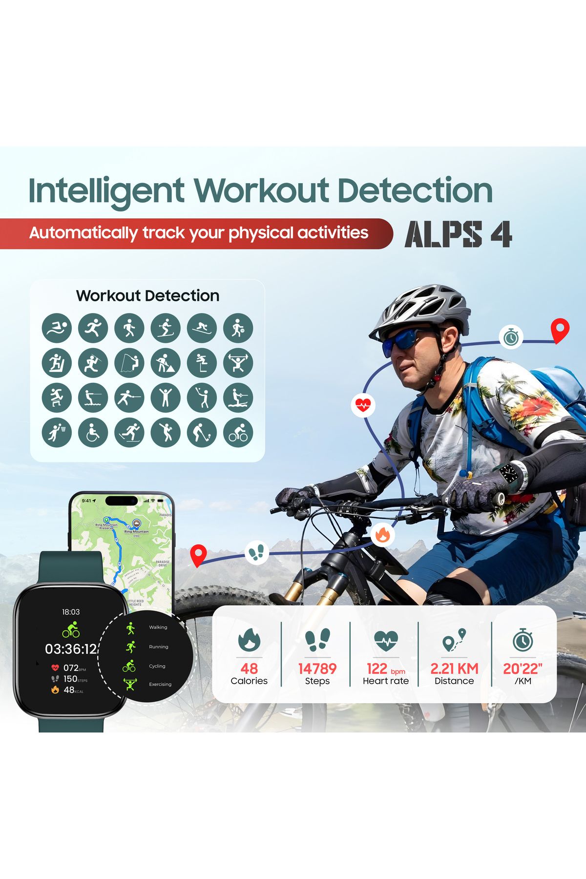 Swiss Military-ALPS4 Smartwatch 1.75” AMOLED,BT Calling,Fitness Tracker, IP67, 7-Day Battery,iOS/Android Compatible 8