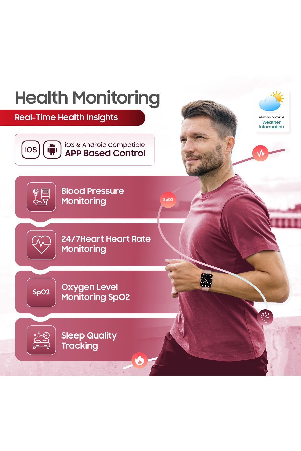 Swiss Military-ALPS4 Smartwatch 1.75” AMOLED,BT Calling,Fitness Tracker, IP67, 7-Day Battery,iOS/Android Compatible 7