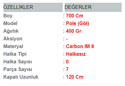 Genel Markalar Portfish Limitör Göl Kamışı Carbon 8 Im 700 Cm - Fiyatı ...