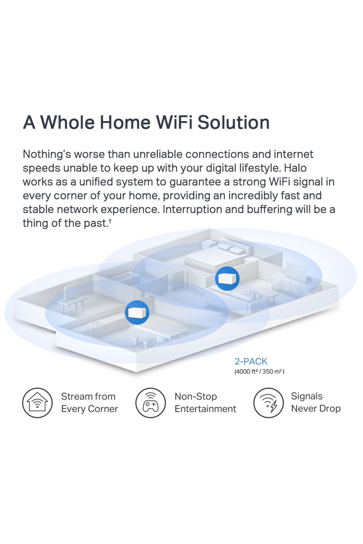 Mercusys-Halo H70X (pachet de 2), AX1800Mbps, bandă dublă, porturi Gigabit, sistem Wi-Fi 6 Mesh 7