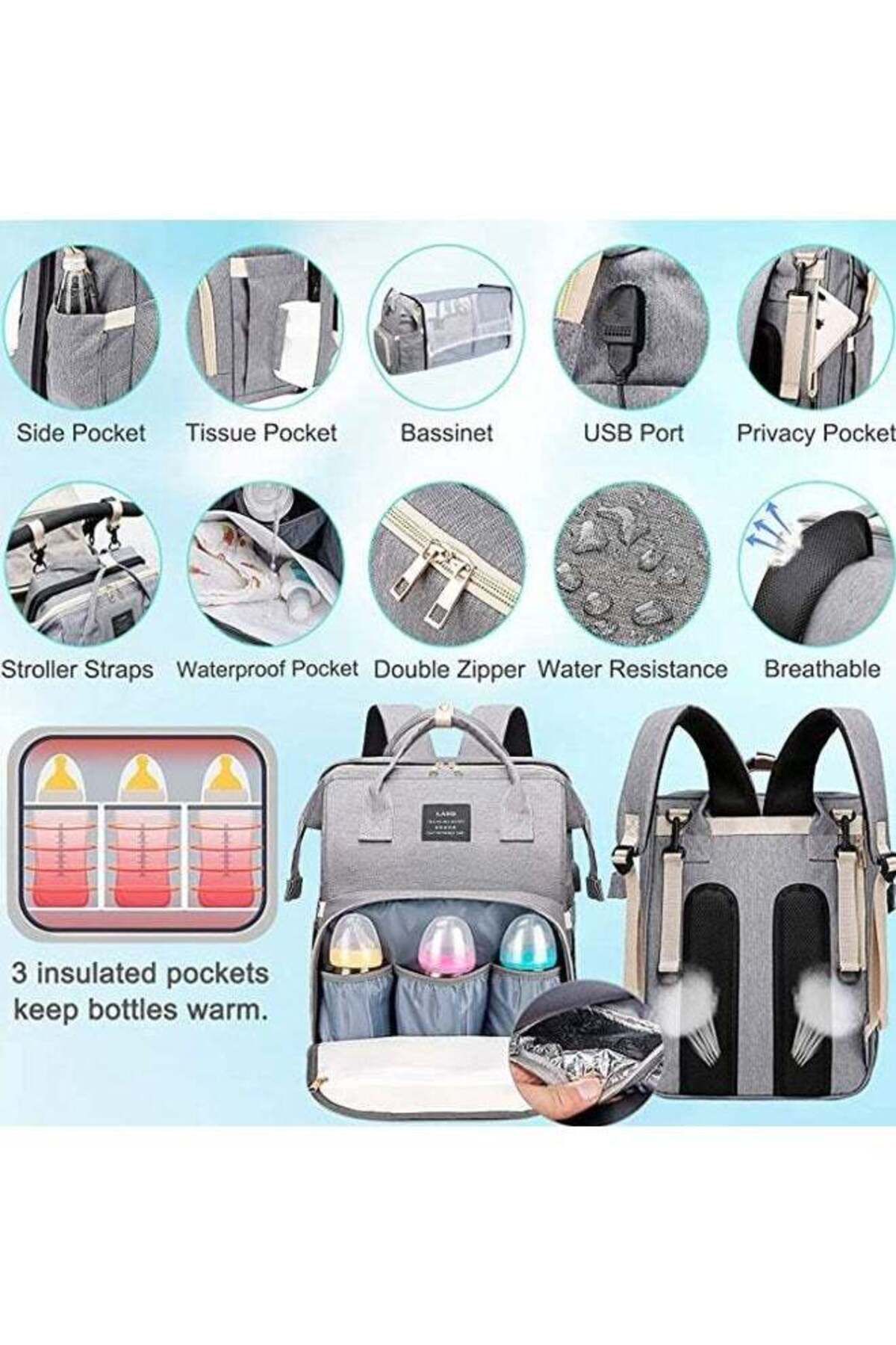 COOYA-Multifunctional Portable Mommy Diaper Bag Backpack,Changing Station Mosquito Net & USB Charging Port 3