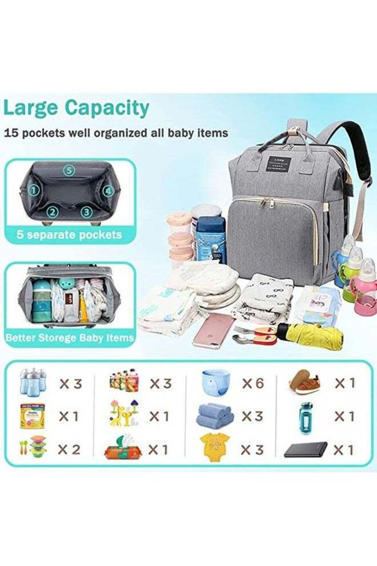 COOYA-Multifunctional Portable Mommy Diaper Bag Backpack,Changing Station Mosquito Net & USB Charging Port 4