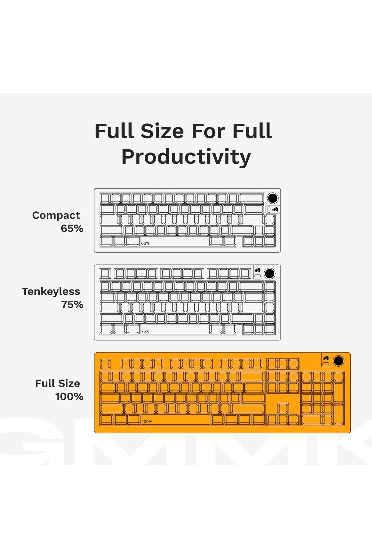 Glorious-GMMK 3 100% Keyboard, White, Hotswap, English 6