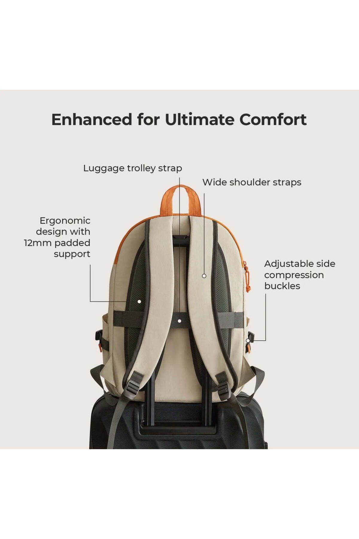 BAGSMART-Soar 25L 180° Open Clamshell Travel Backpack Set 4
