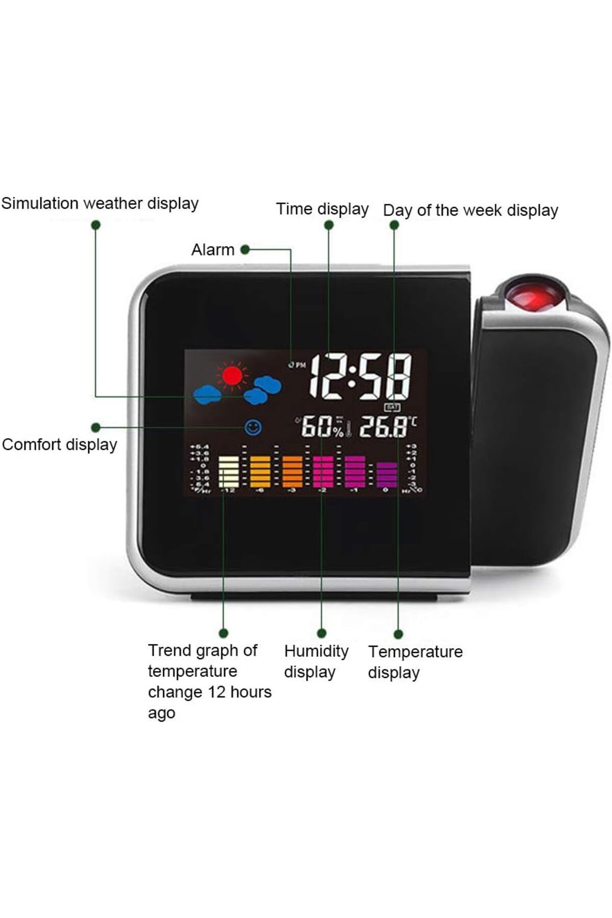 COOYA-Digital LCD Alarm Clock,Projector Clock for Ceiling with Weather Forecast Calendar Humidity Display 2