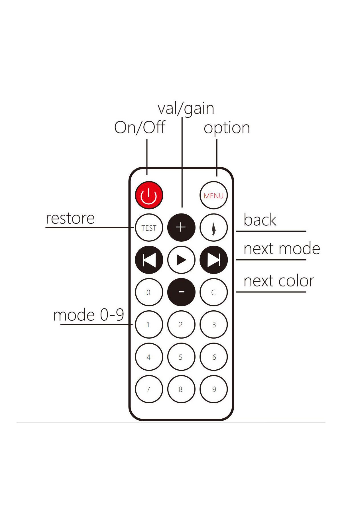 Choice-1U Audio Music Level Indicator Light LED Spectrum Display Meter Voice/Remote Control Induction Si... 6