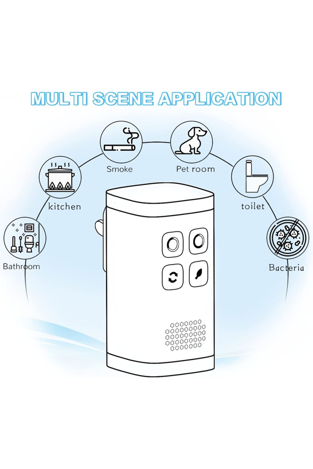Choice-EU Mini Ozone & Anion Air Purifier 2 in 1 Plug in, Compact Size, Purifying Air Eliminate Odor for Ho 3