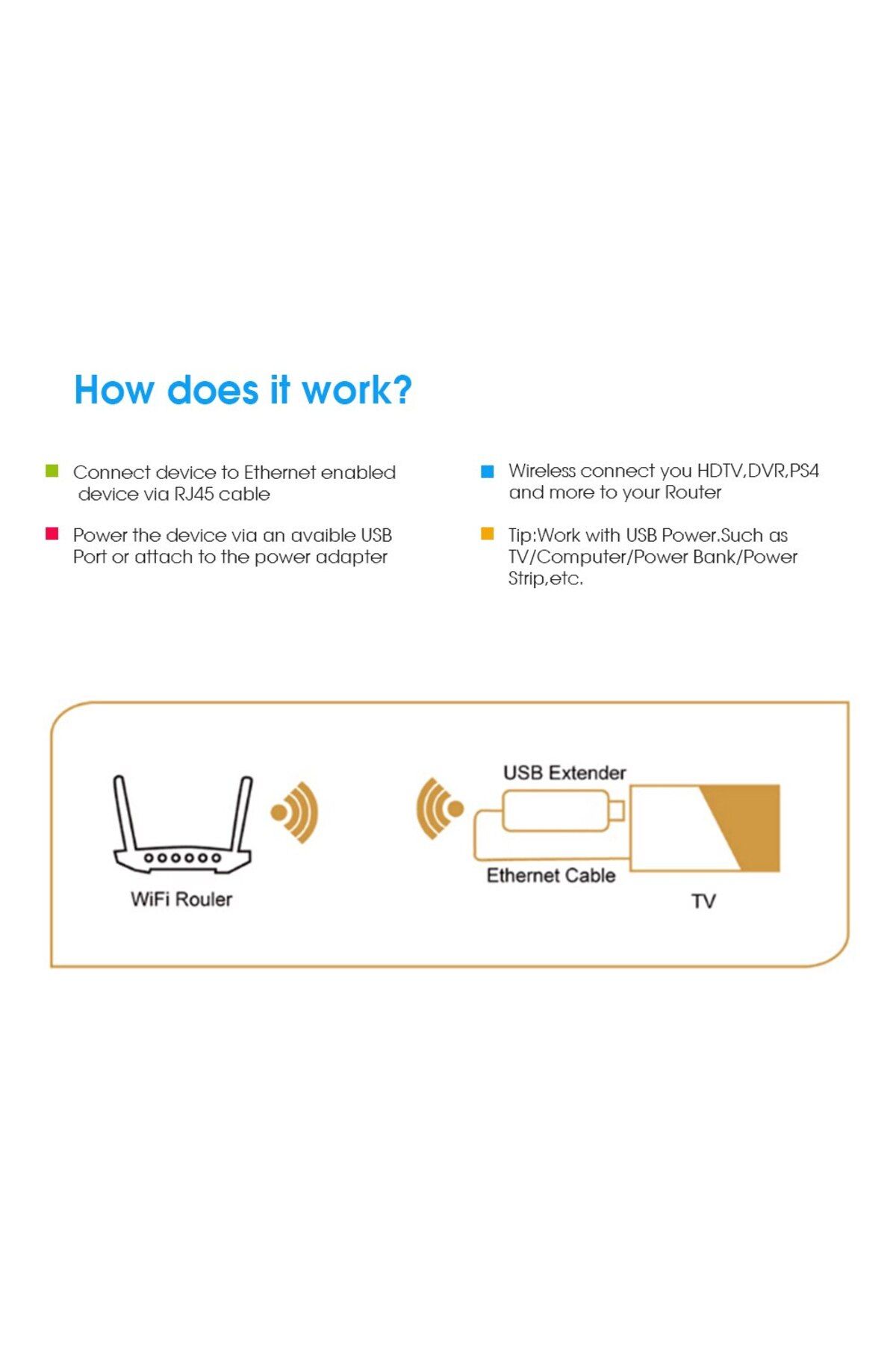 Choice-Pix-link Ue01 300mbps Usb Wifi Repeater Signal Extender Wps Ap Mode Wireless Amplifier For Smart ... 6