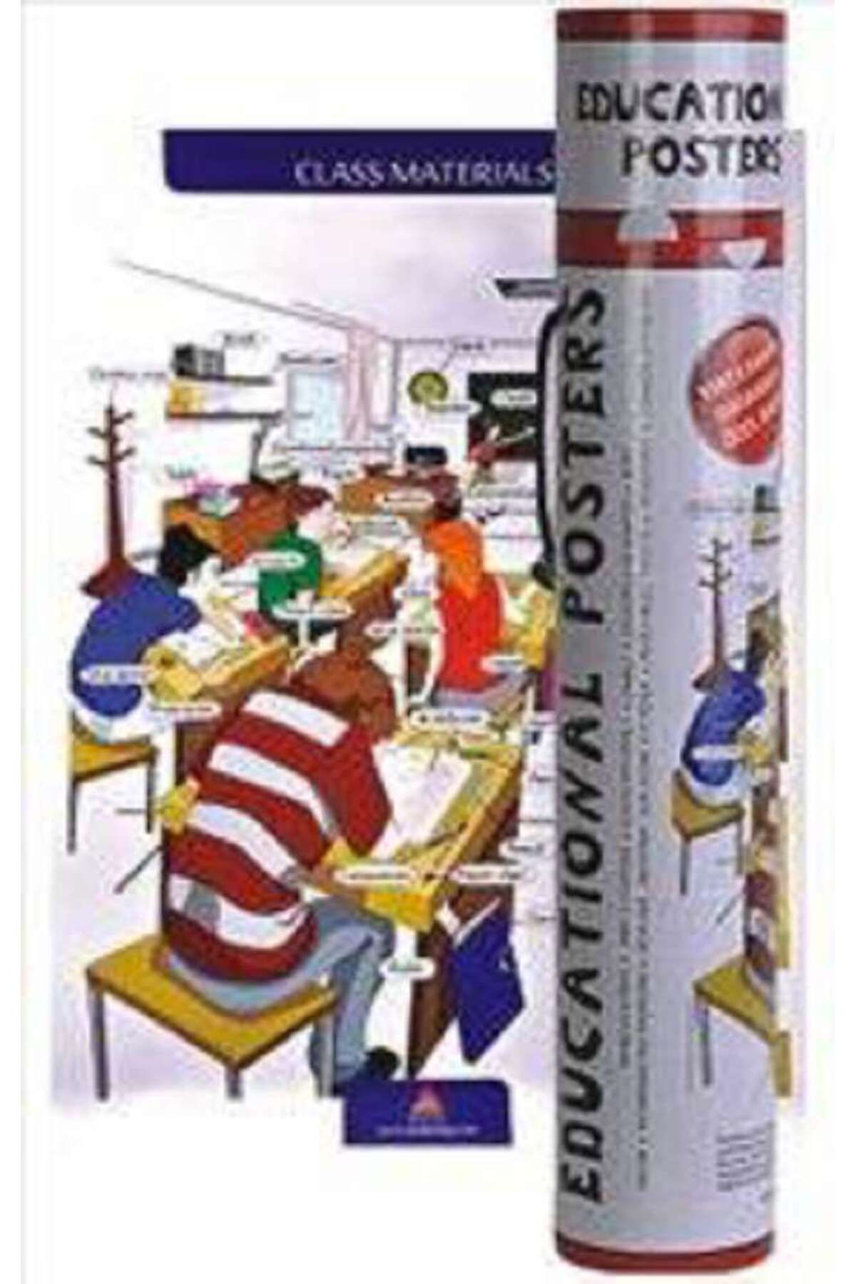 Delta Kültür Yayınevi Educational Posters