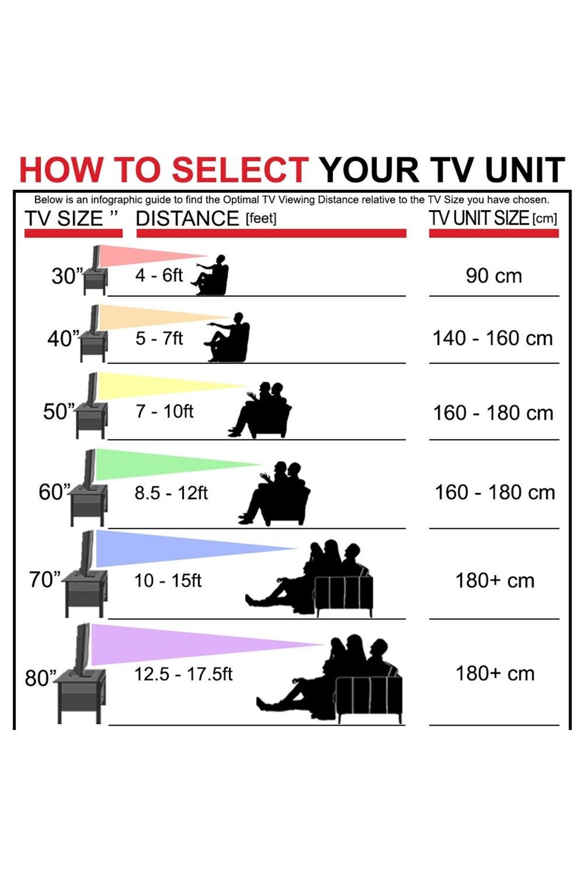 Danube Home-Railey TV Unit for TVs up to 50 Inches with Storage - White L150xW39xH59cm 5
