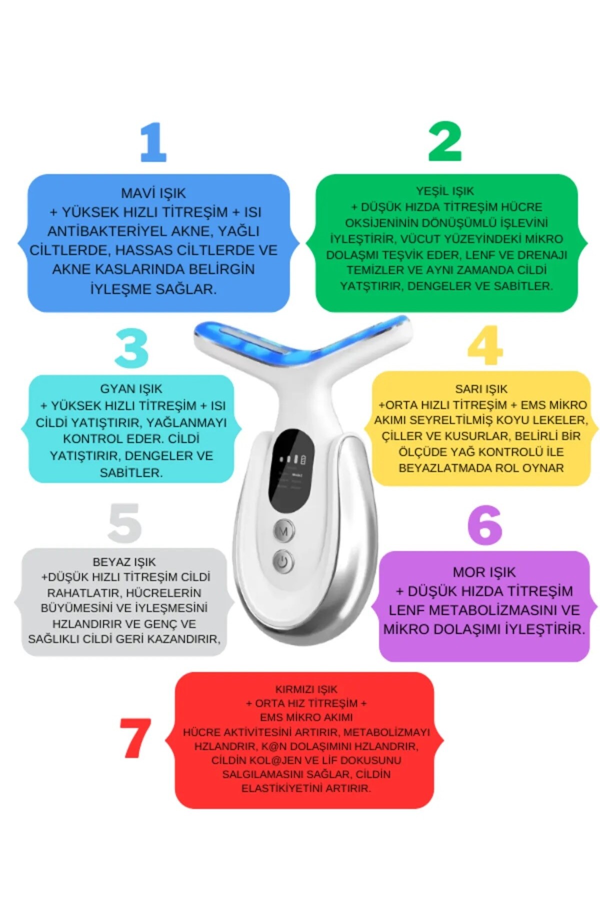 LED Ekranlı 7 Programlı EMS Yüz ve Boyun Güzellik Cihazı – Gıdık, Sarkma ve — سفید BGZNBD001 — تصویر 2 از 8