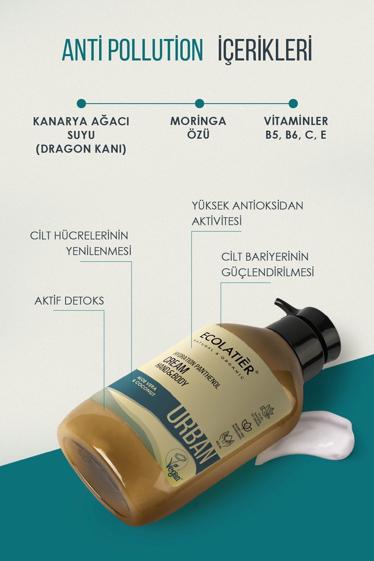 Pantenol El Vücut Bakım Kremi Nemlendirici Kuru Ciltler Için Yumuşatıcı, 400ml/ Hand & Body Cream — 8606032060603 — تصویر 4 از 9