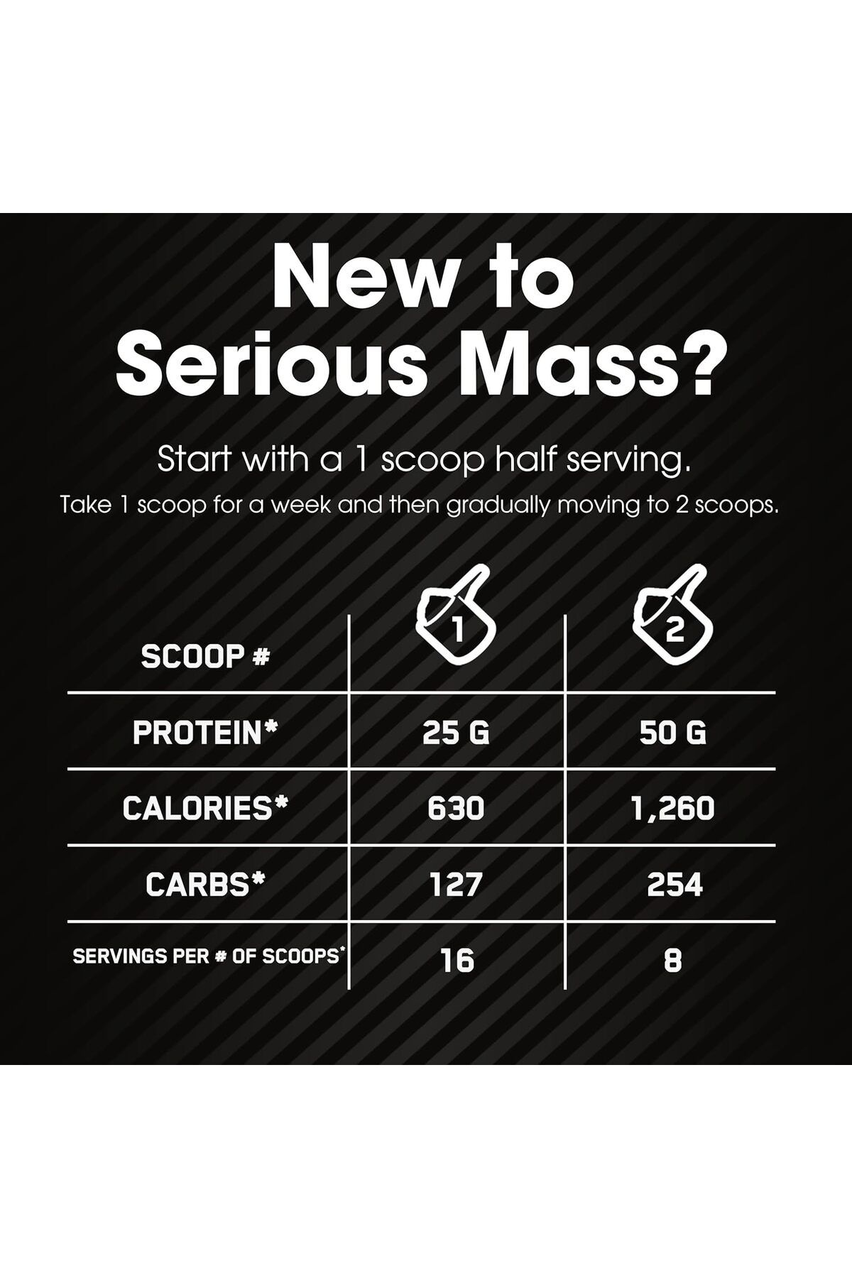 Optimum Nutrition-Micronized Creatine Monohydrate Powder, Unflavored, Keto Friendly, 120 Servings 5