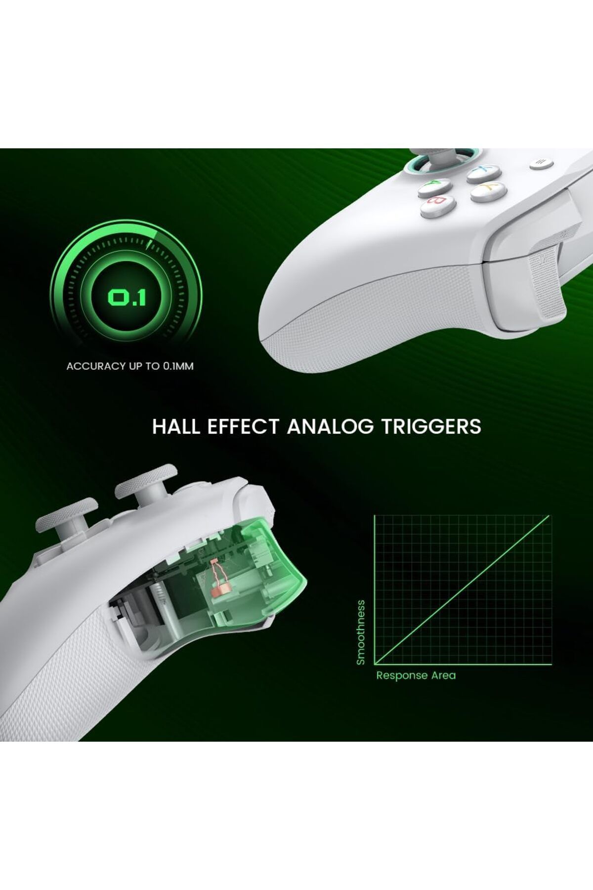GameSir-G7 SE Wired Controller for Xbox X|S/XOne & Windows 10/11, Plug and Play Gaming Gamepad. 3