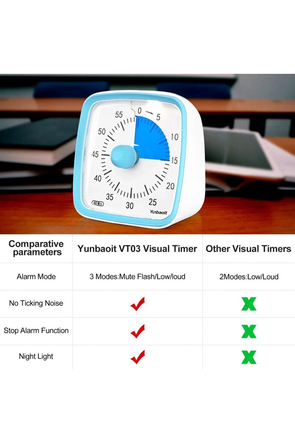 Choice-Vt03-green-green Yunbaoit Visual Timer With Night Light, 60-minute Countdown Timer For Kids And Adul 5