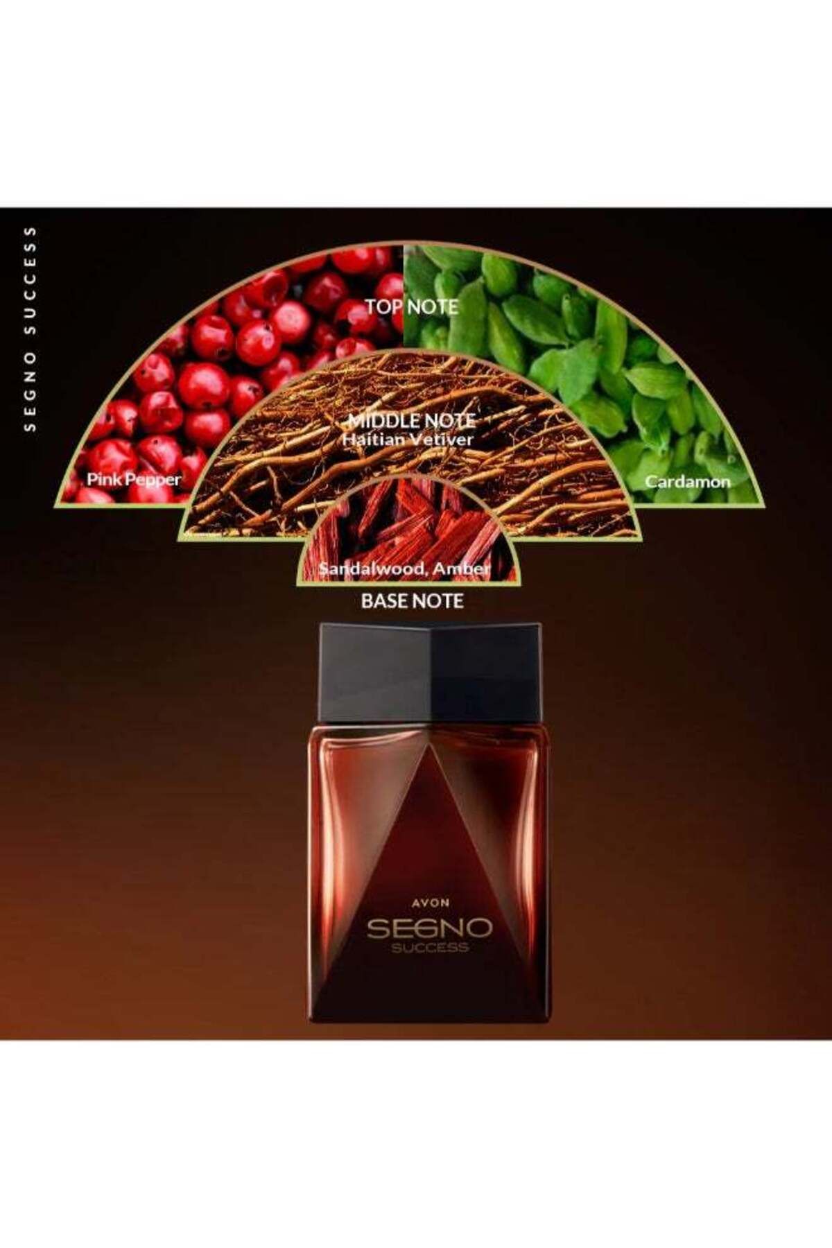 AVON-Segno Sucess Eau De Perfum 75Ml - عطر سيجنو سوكيس 75ملليلتر 6