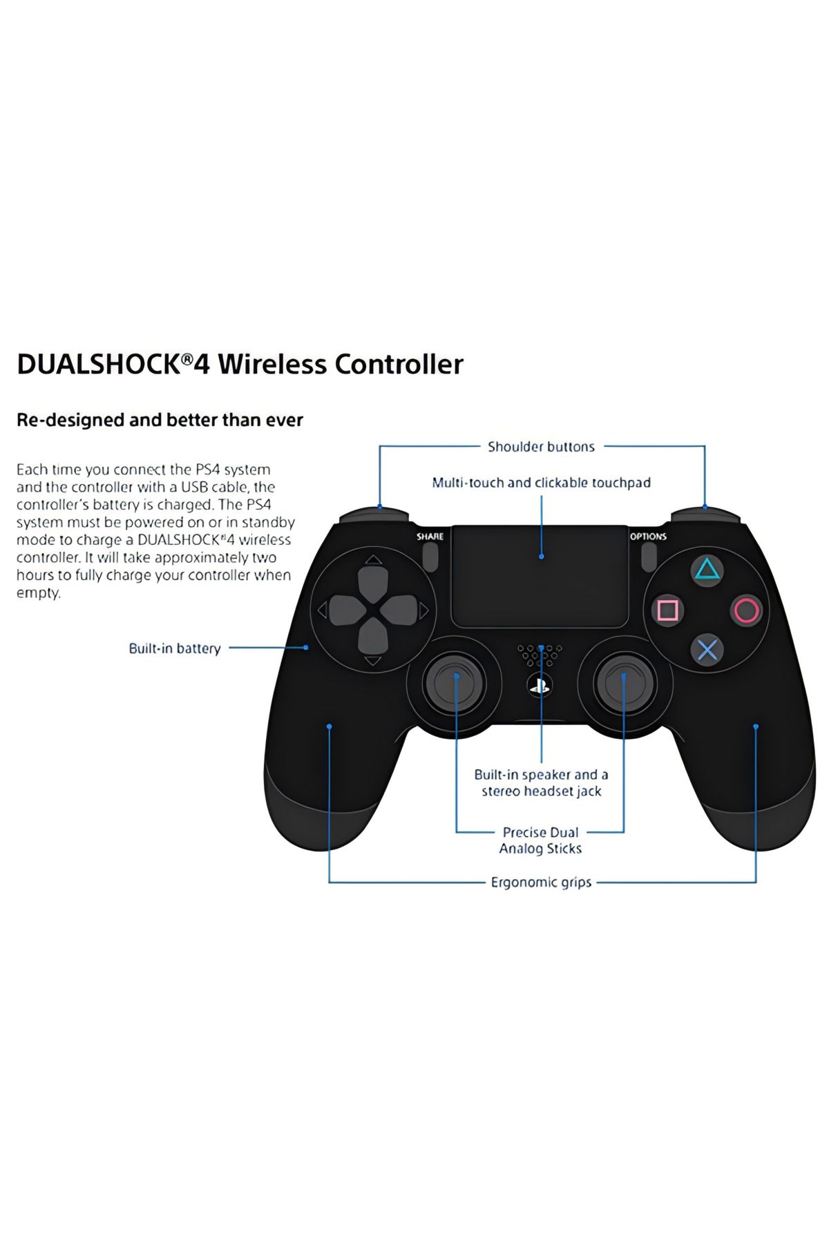 COOYA-Wireless Controller for Sony PS4, with Dual Vibration/Audio/Six-axis Motion Sensor/Game Joystick 5