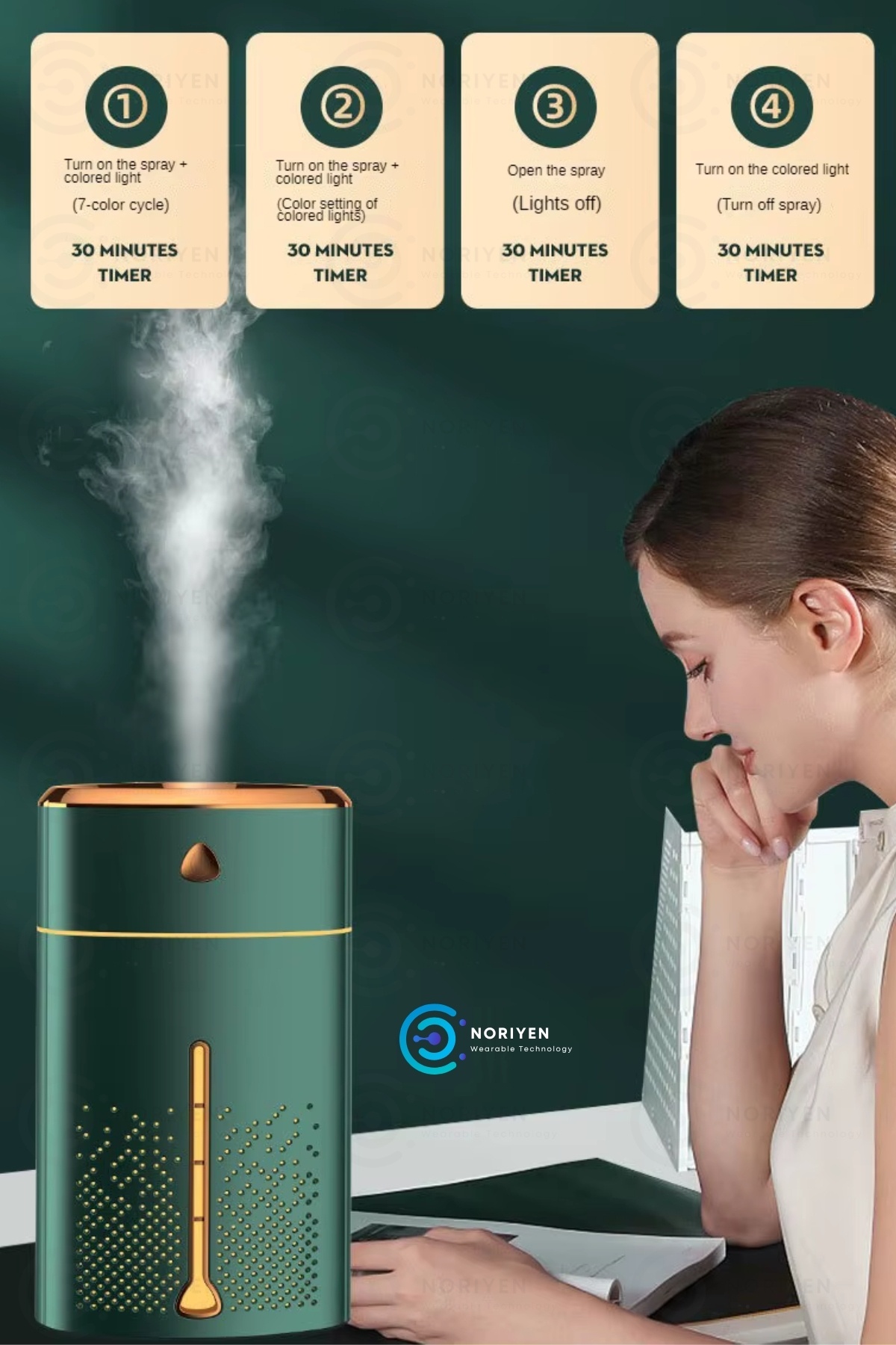 Yeni Nesil Negatif İyon Büyük 1000 ML Ultrasonik Hava Nemlendirici Lüks Buhar Makinesi Aroma Difüzör