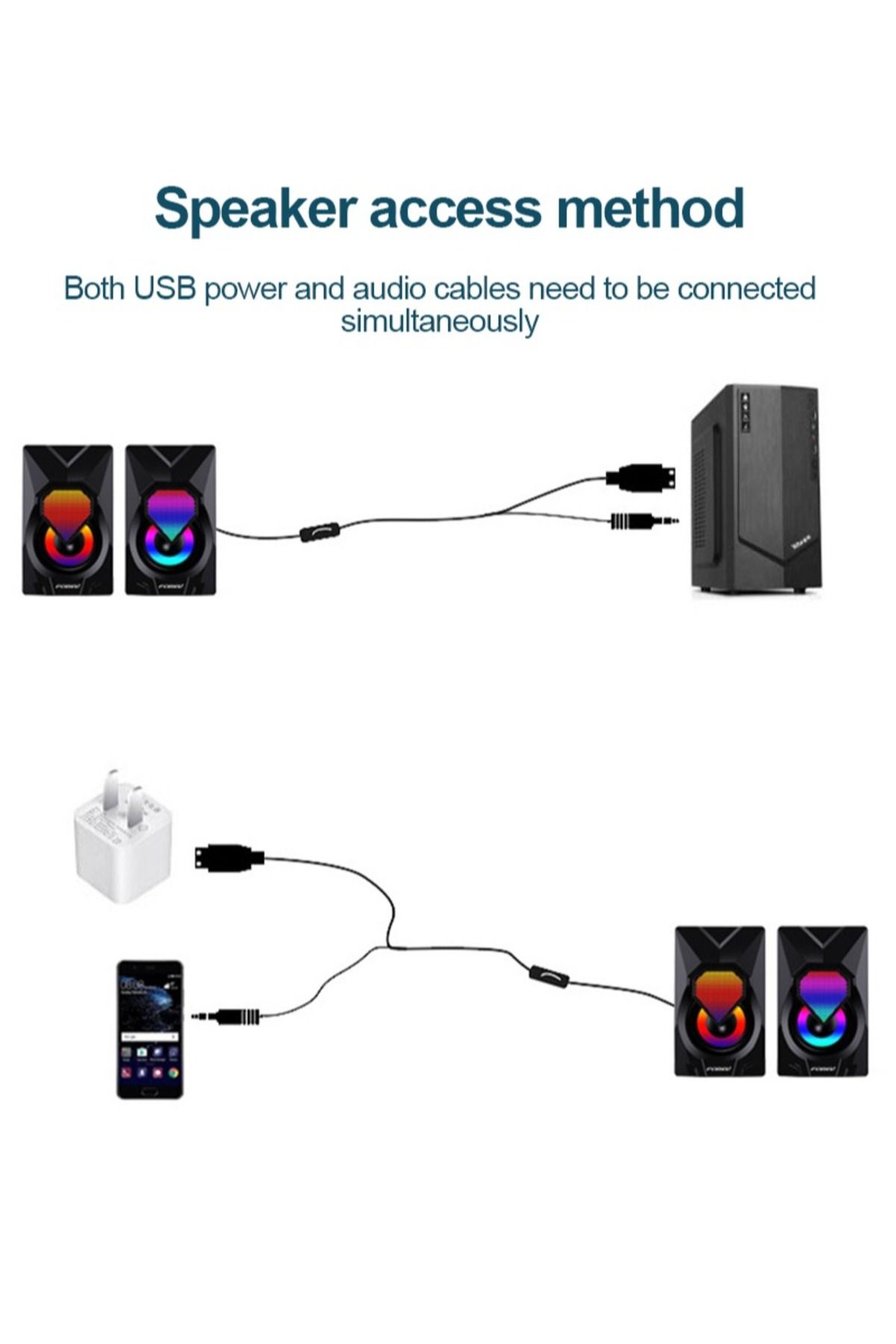 Forev-مكبر صوت صغير RGB للكمبيوتر الشخصي، مكبر صوت سلكي USB لسطح المكتب للهواتف/الأجهزة اللوحية/الكمبيوتر/الكمبيوتر المحمول 7