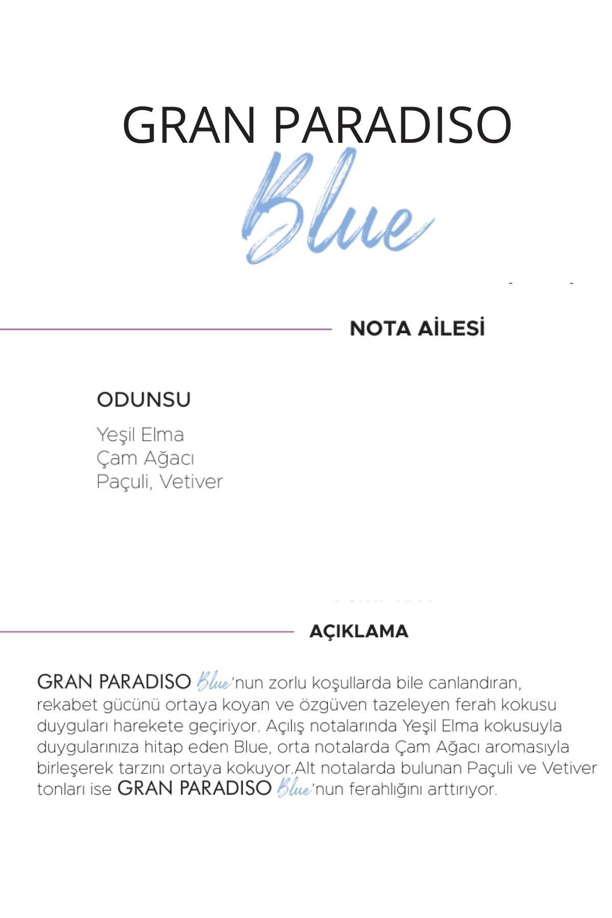 Aqua Di Polo 1987 عطر مردانه 50 میلی لیتری گران پارادیسو آبی EDP