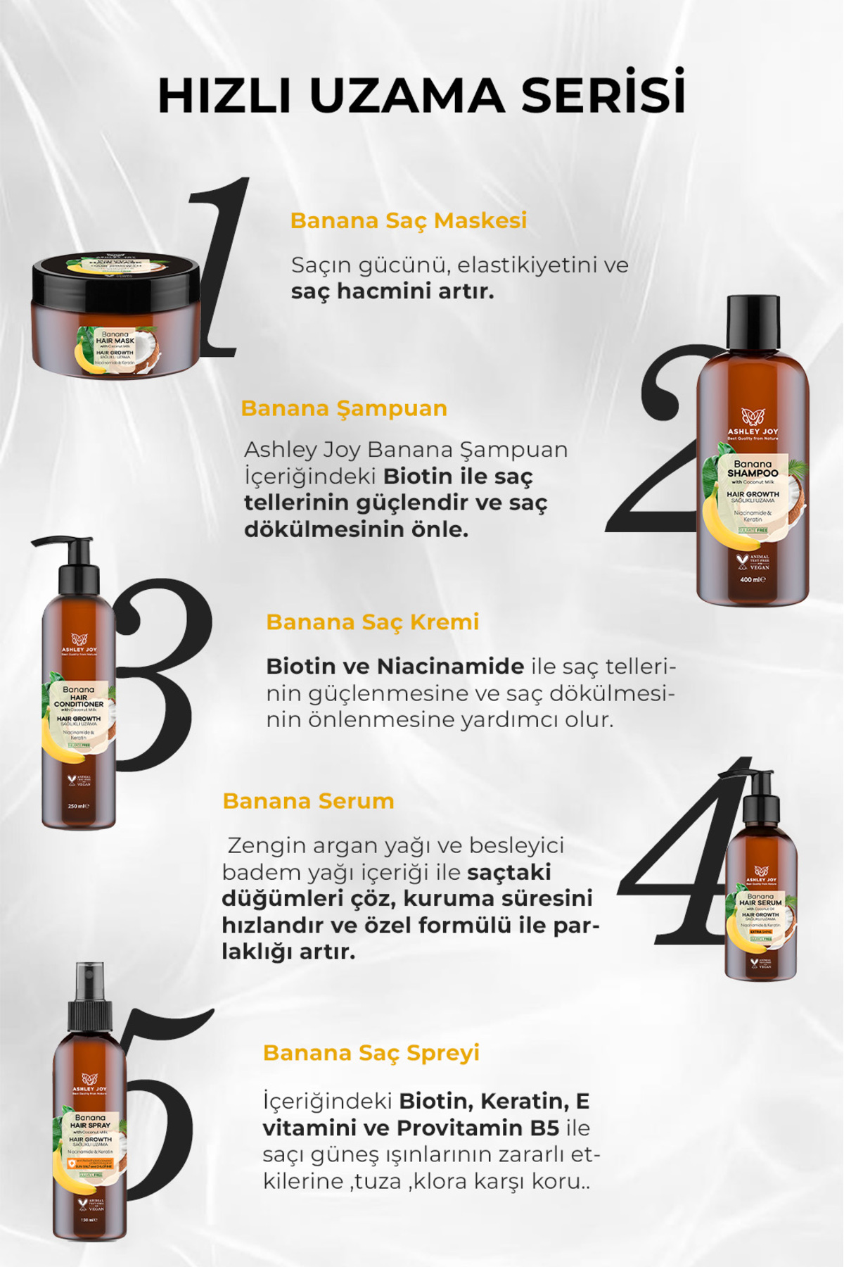 Hızlı Uzamaya Yardımcı Banana Saç Kremi 250 ml — AJ.02.00039 — تصویر 3 از 6