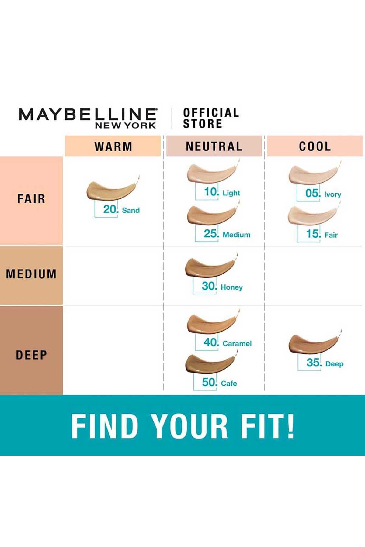 Maybelline New York-خافي عيوب العيون فيت مي من - 0.23 أونصة، 20 رملي، بيج طبيعي 6